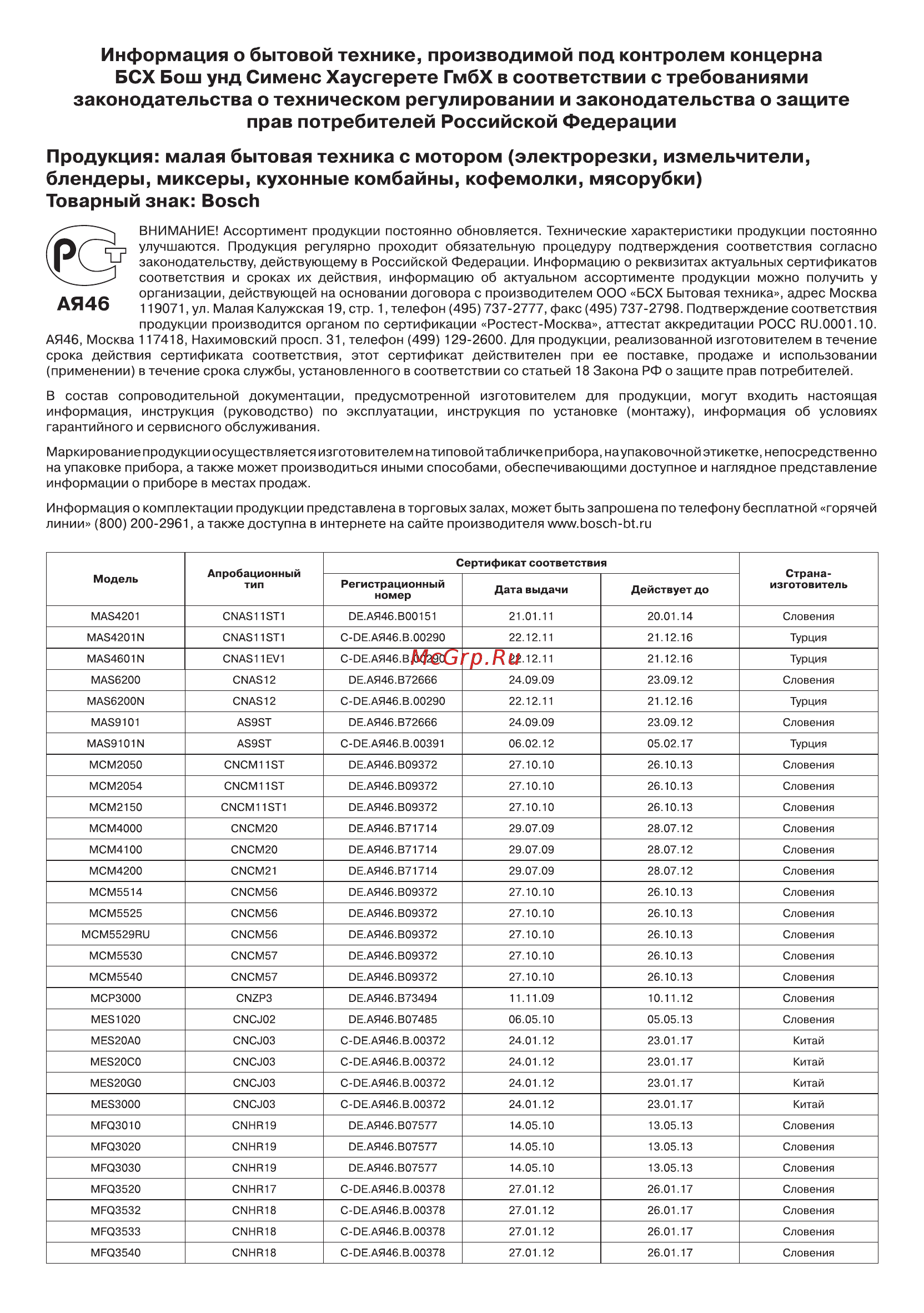 Bosch MSM 67160 [85/98] Информация о бытовой технике производимой под контролем концерна бсх бош унд сименс хаусгерете гмбх в соответствии с требованиями