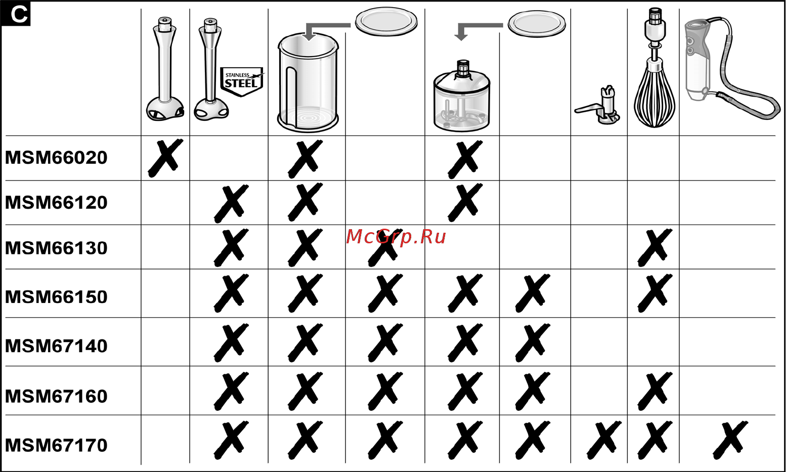 Bosch MSM 67160 Инструкция по эксплуатации онлайн [98/98] 48655