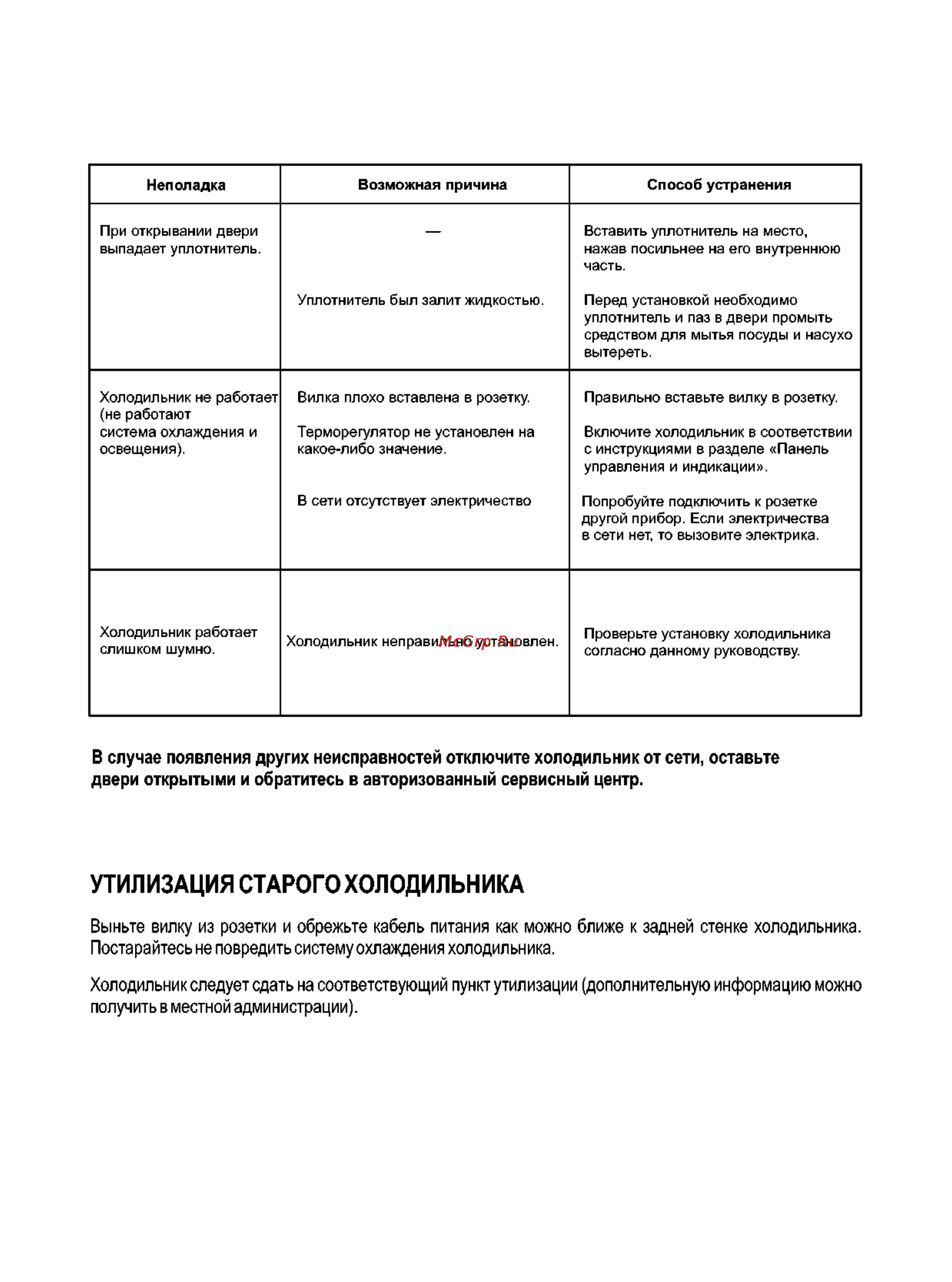 Electrolux ERD 26098 W [16/16] В случае появления других неисправностей отключите холодильник от сети оставьте двери открытыми и обратитесь в авторизованный сервисный центр