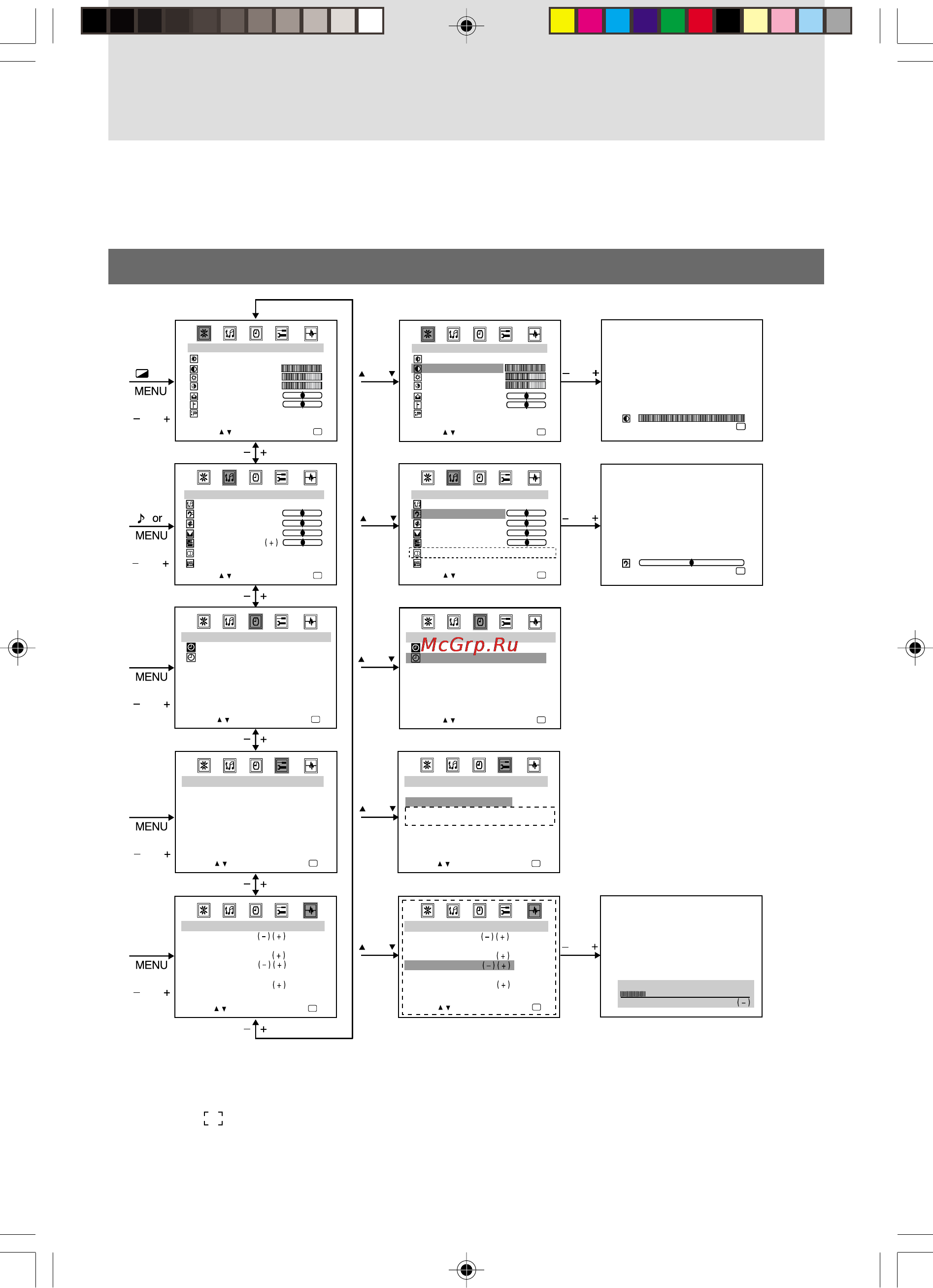Toshiba 21LSR78 [7/20] 50 100