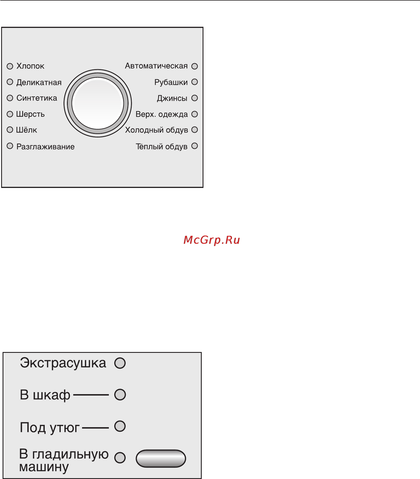 Miele Gala Grande T 8000 C [13/60] Правильная сушка