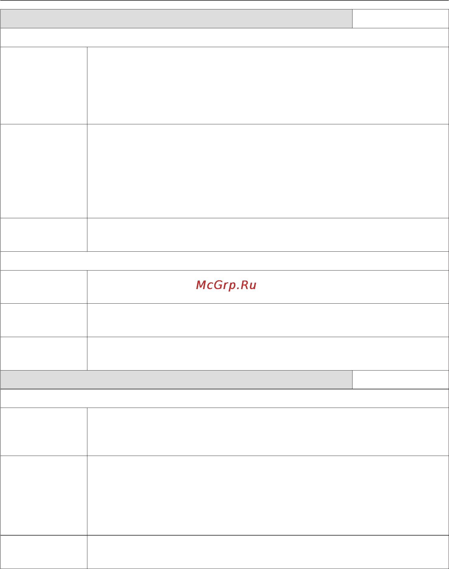 Miele Gala Grande T 8000 C [16/60] Îáçîð ïðîãðàìì 16