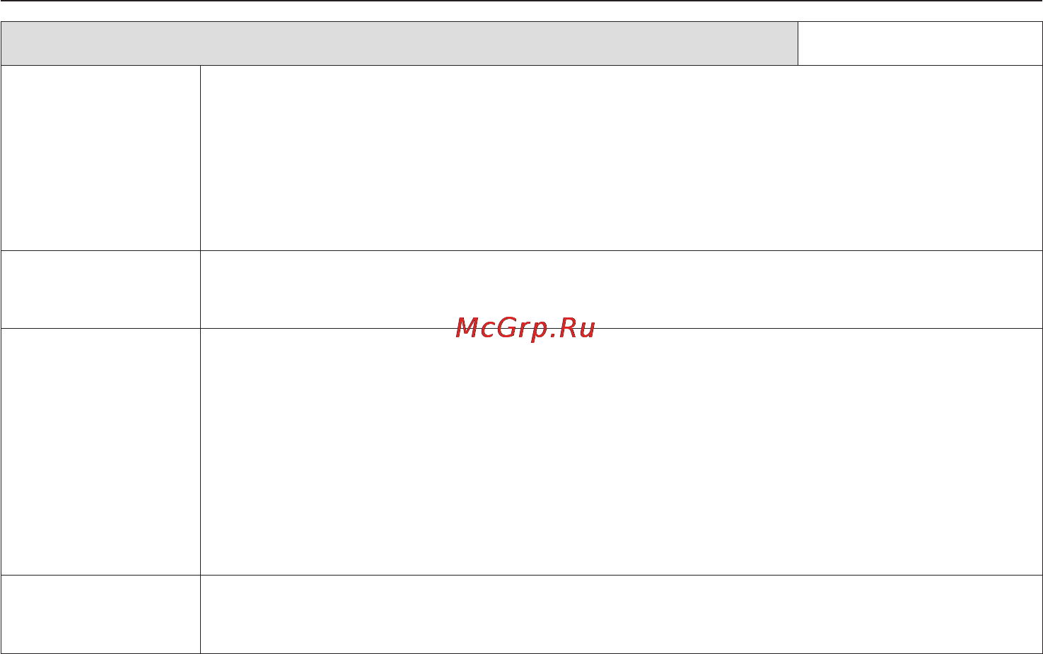 Miele Gala Grande T 8000 C [20/60] Обзор программ