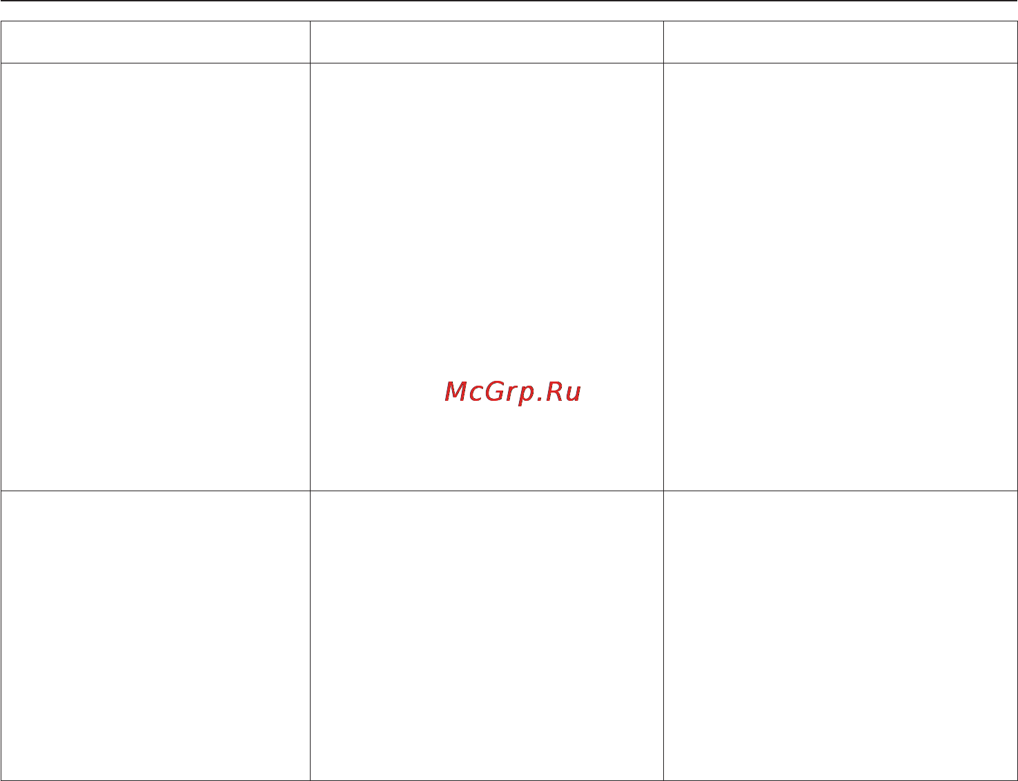 Miele Gala Grande T 8000 C [31/60] Помощь при неисправностях