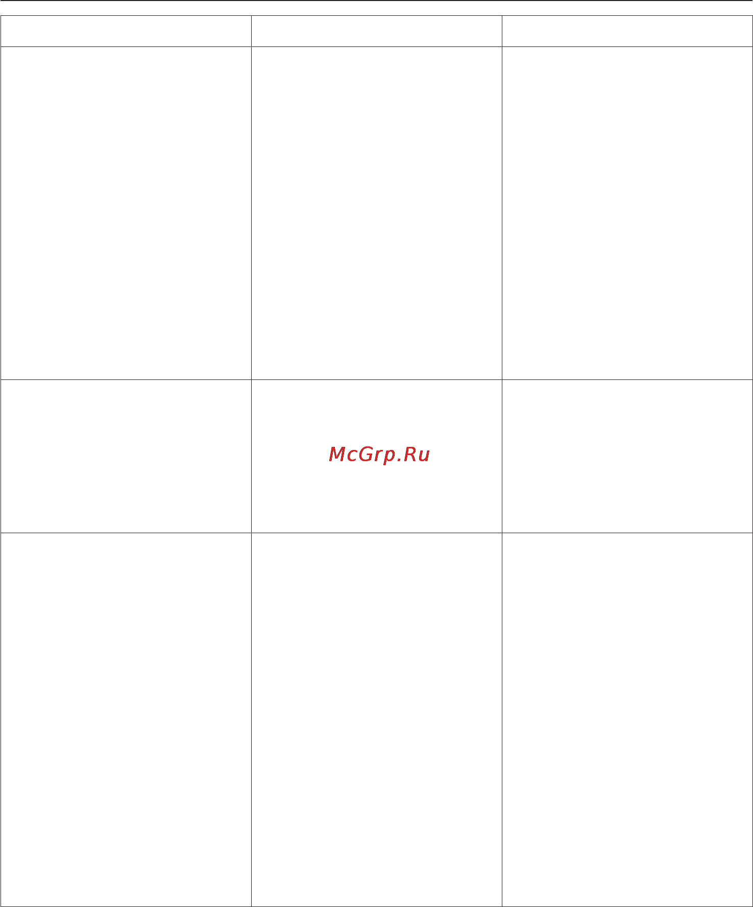Miele Gala Grande T 8000 C [34/60] Помощь при неисправностях