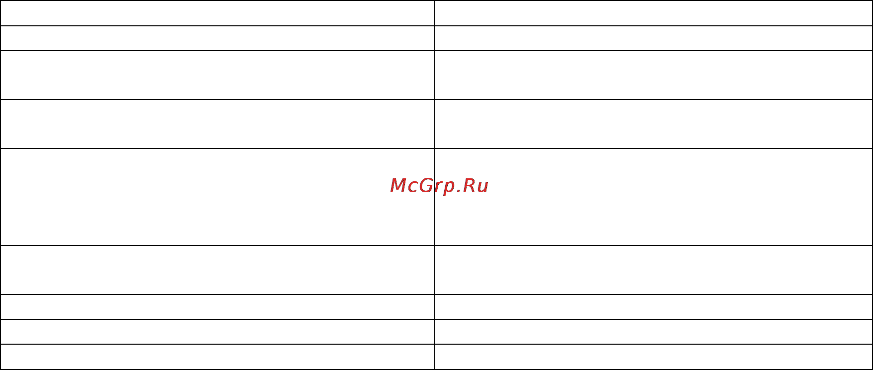 Explay M5 [35/41] Глава 5 возможные неисправности