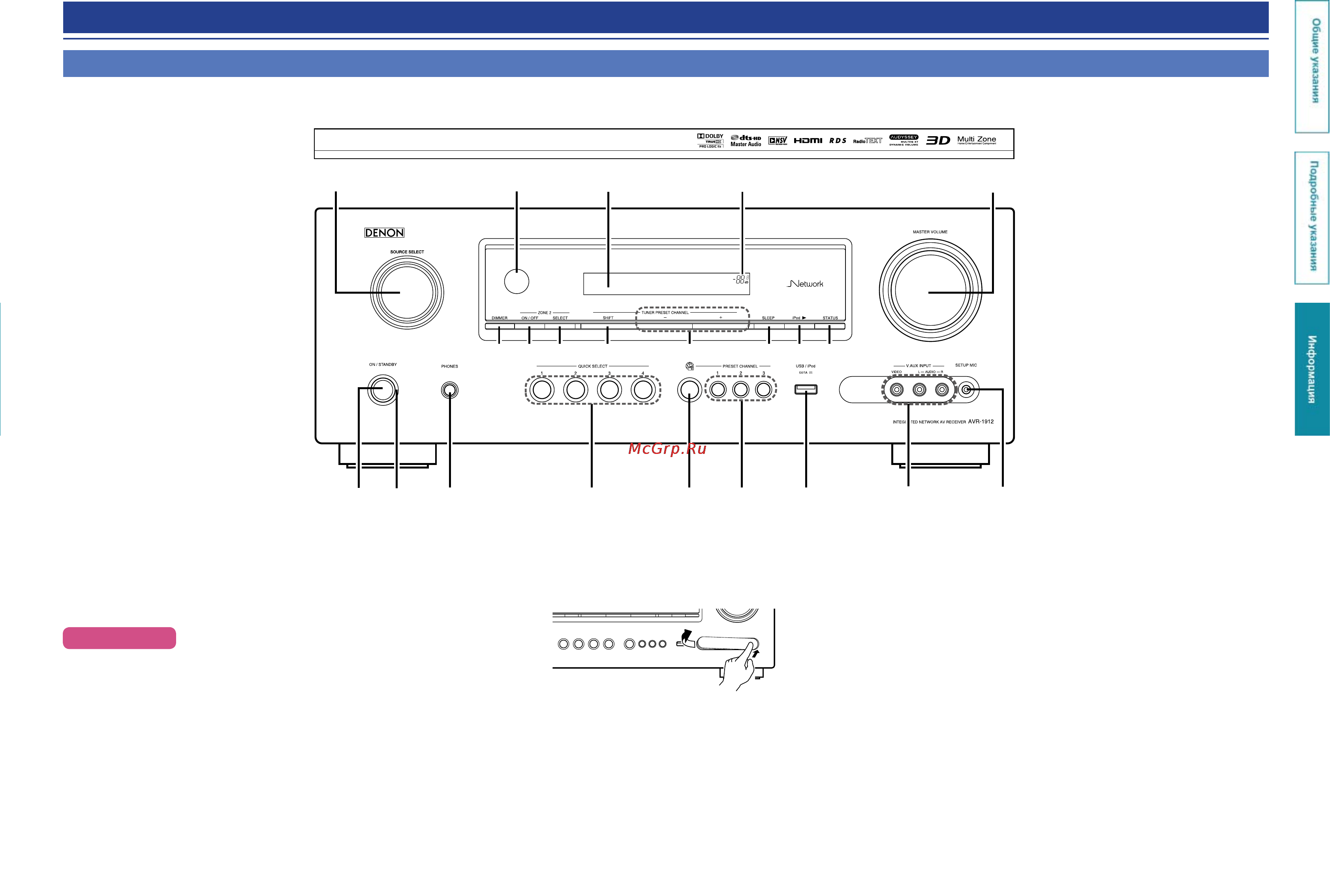 Denon AVR-1912BL [112/135] Наименования и назначение составных частей