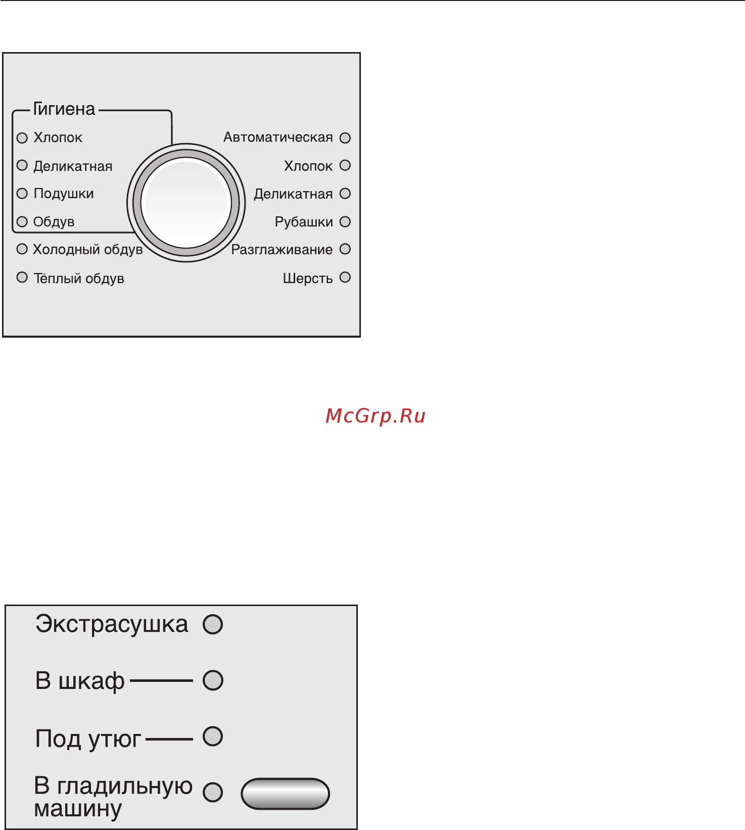 Miele T4805 С [14/60] Правильная сушка
