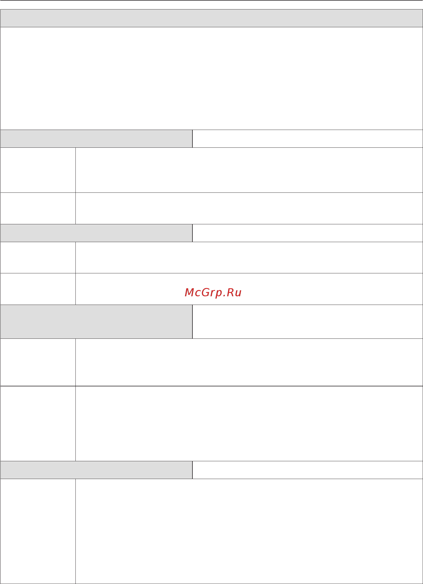 Miele T 4805 C [17/60] Обзор программ