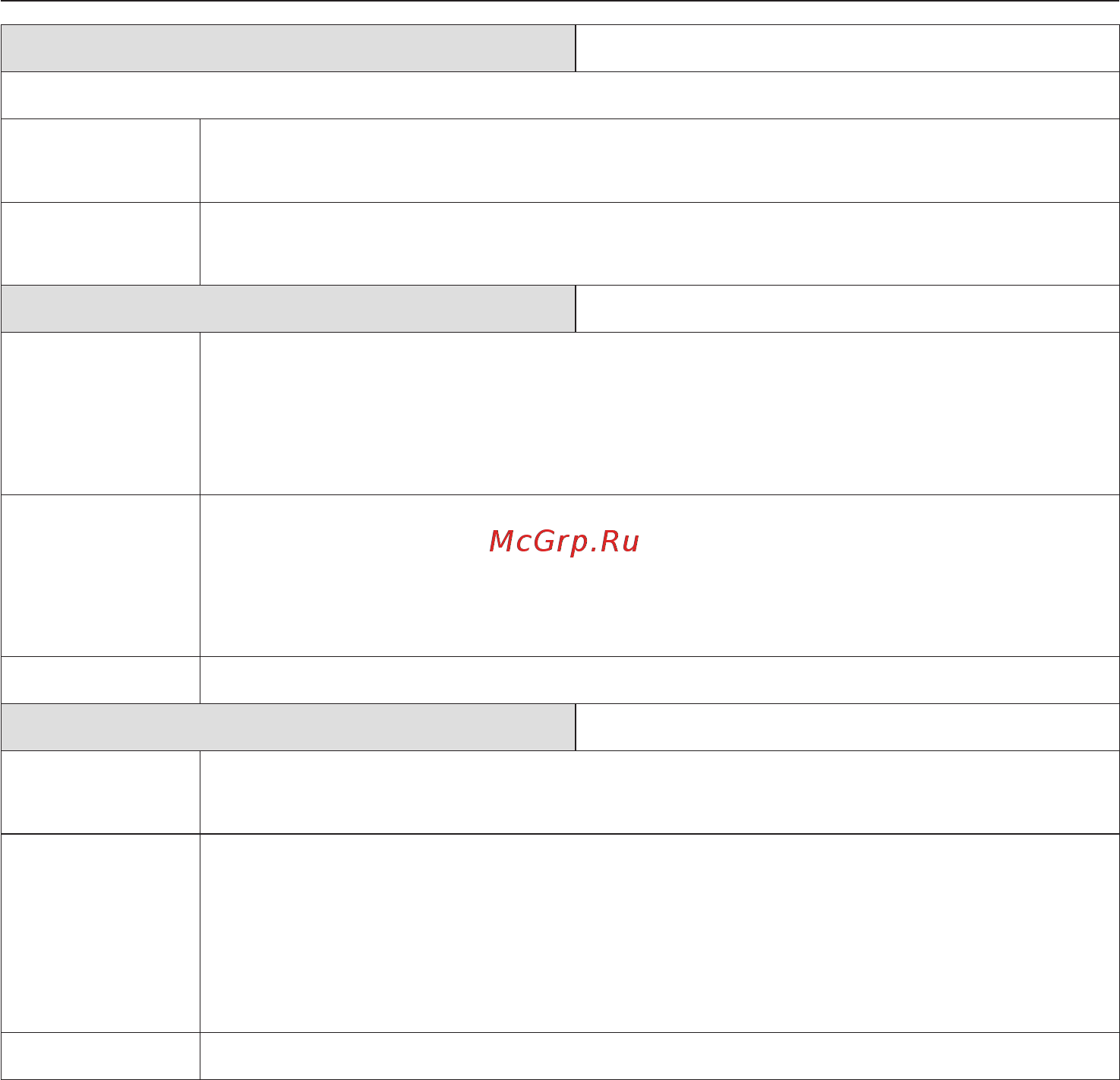 Miele T 4805 C [21/60] Обзор программ