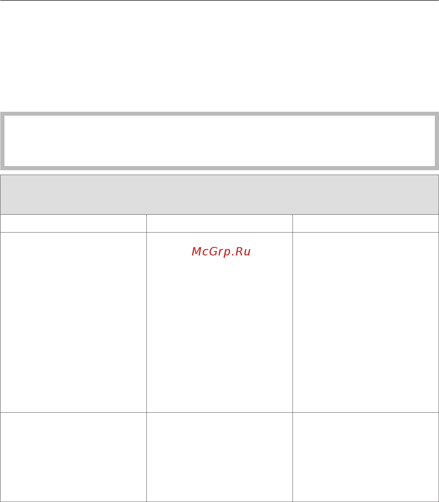 Miele T 4805 C [32/60] Помощь при неисправностях