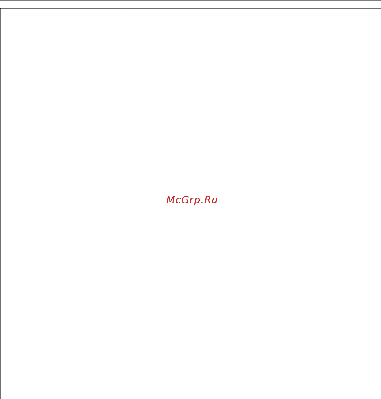 Miele T4805 С [37/60] Помощь при неисправностях