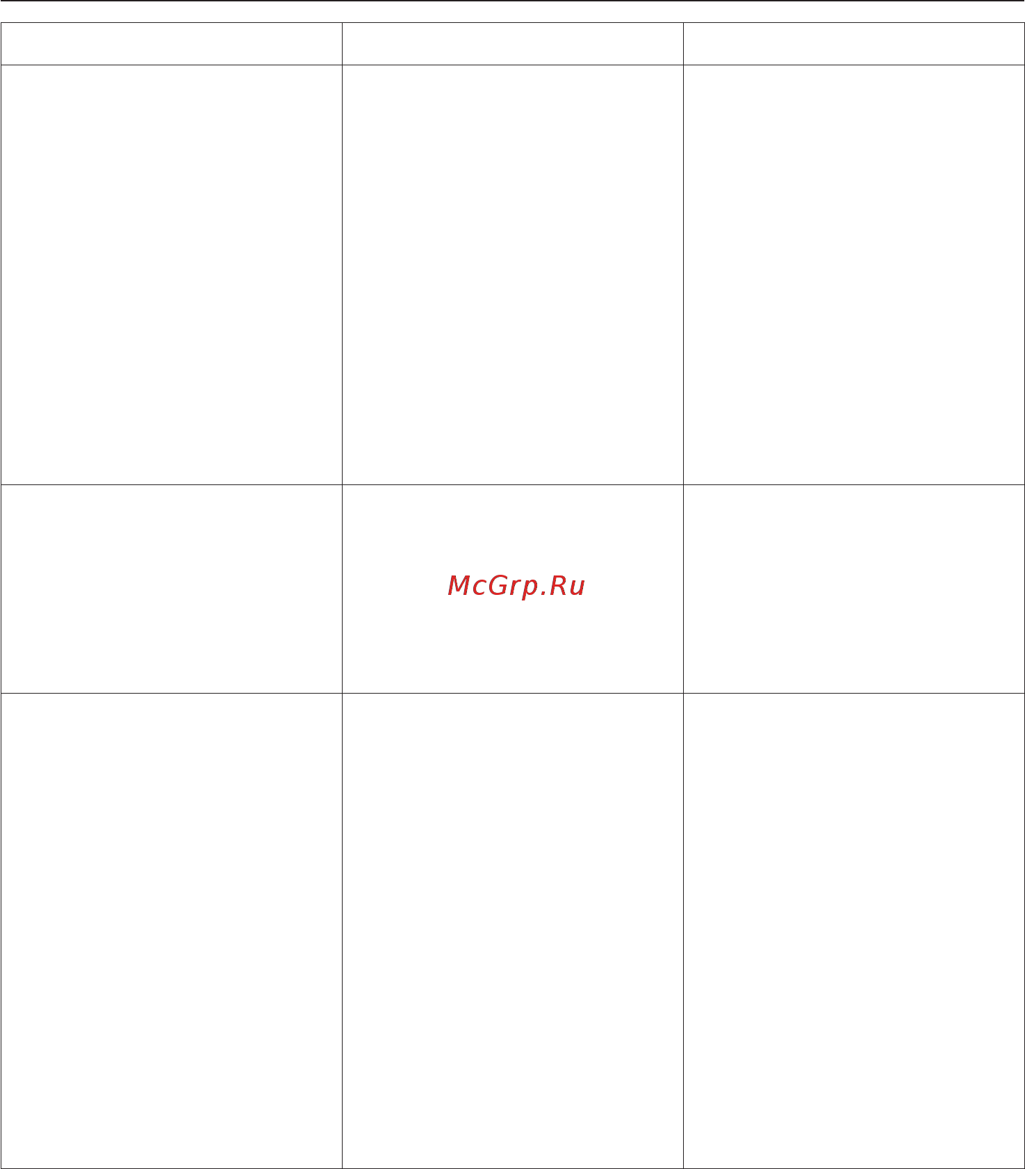 Miele T 4805 C [38/60] Помощь при неисправностях