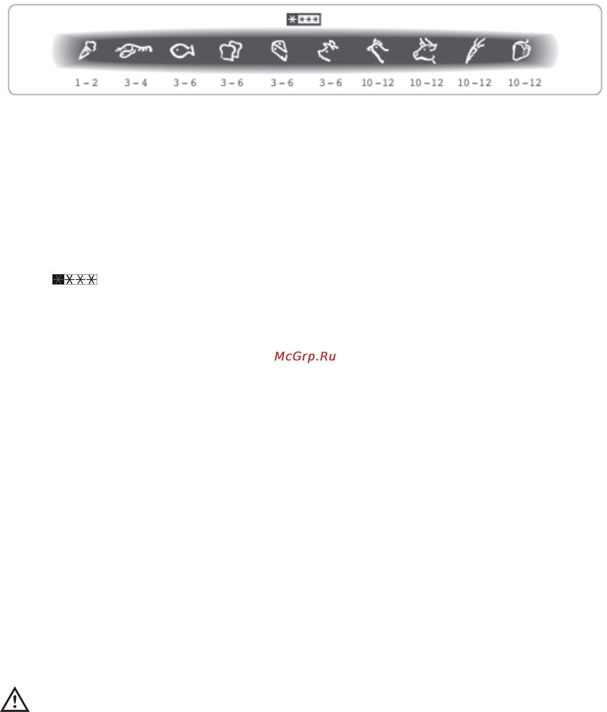 Electrolux ERD 3420 [7/16] Замораживание свежих продуктов