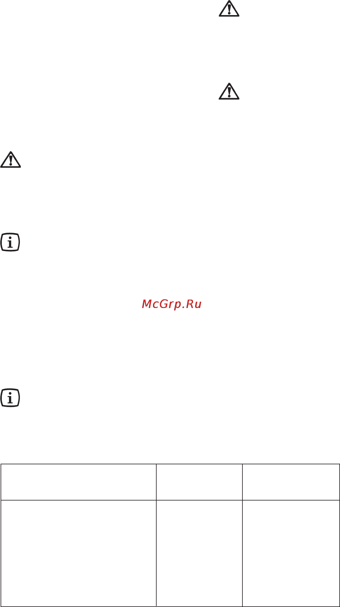 Electrolux EHG7835X [9/27] Правильное использование варочной панели