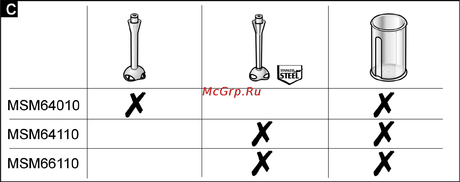 Bosch MSM 66110 Инструкция по эксплуатации онлайн [91/91] 48707