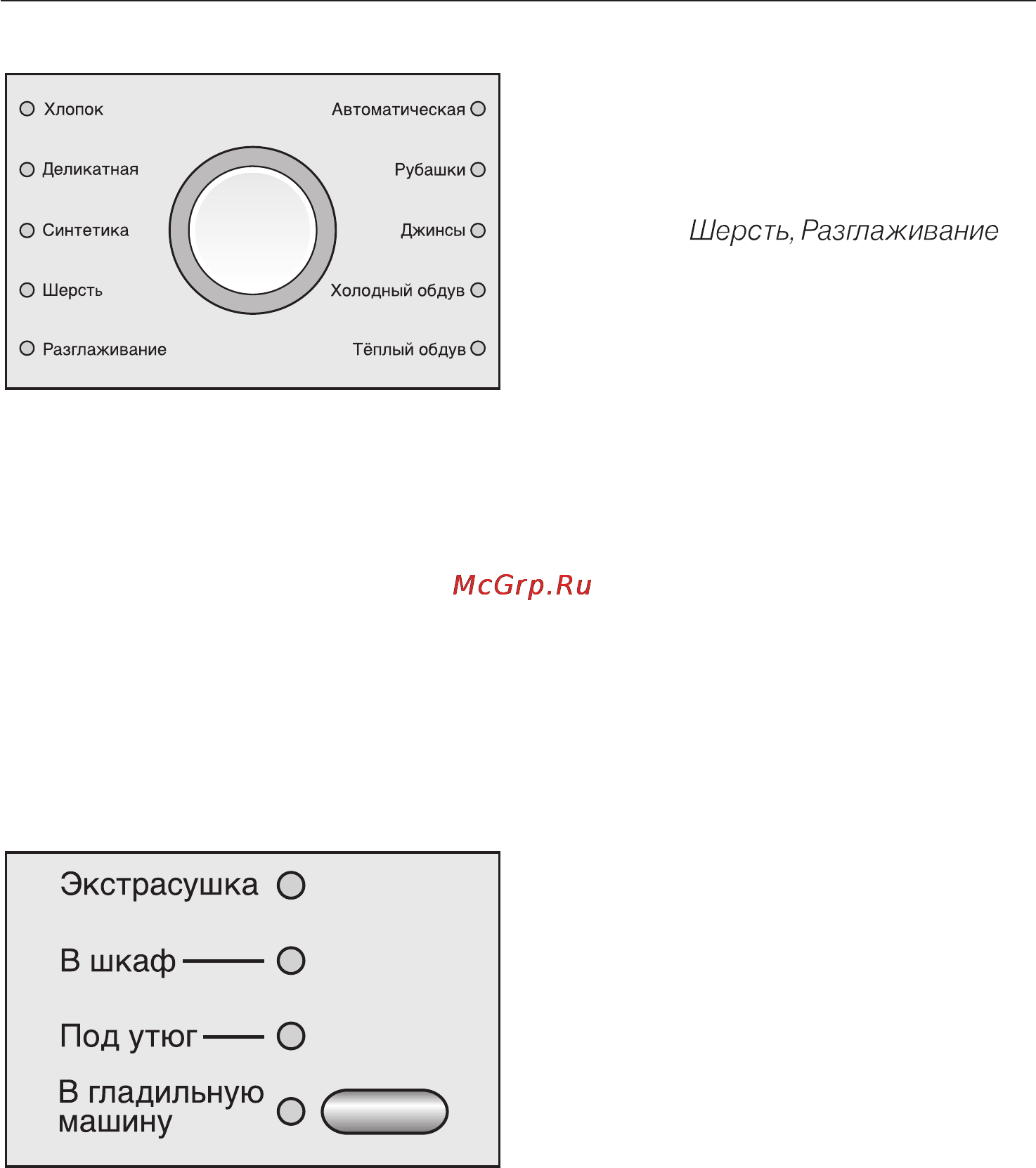 Miele T 7744 C [13/56] Правильная сушка