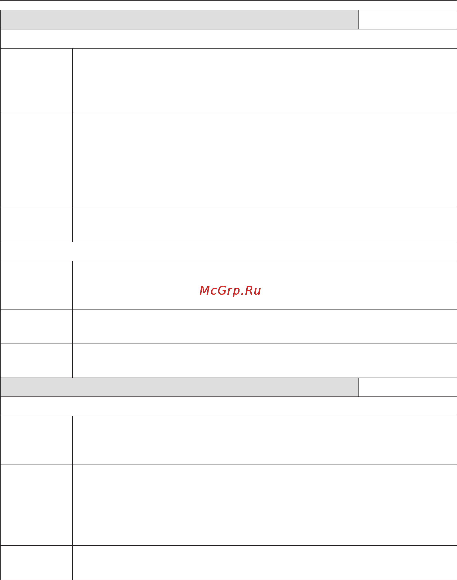 Miele T 7744 C [16/56] Обзор программ