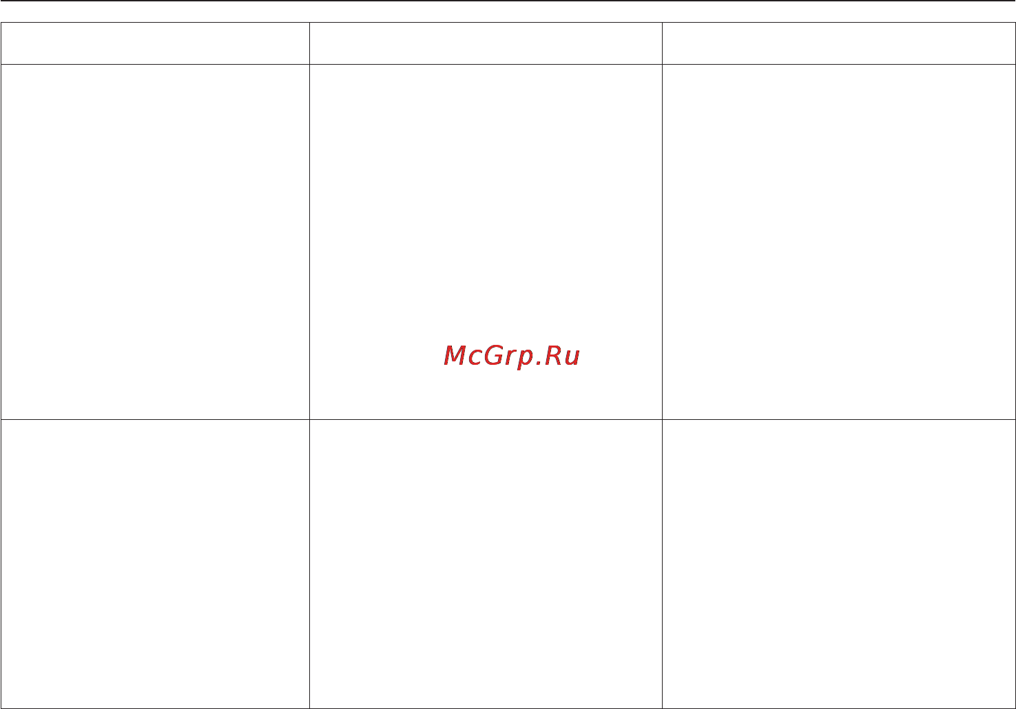 Miele T 7744 C [31/56] Помощь при неисправностях
