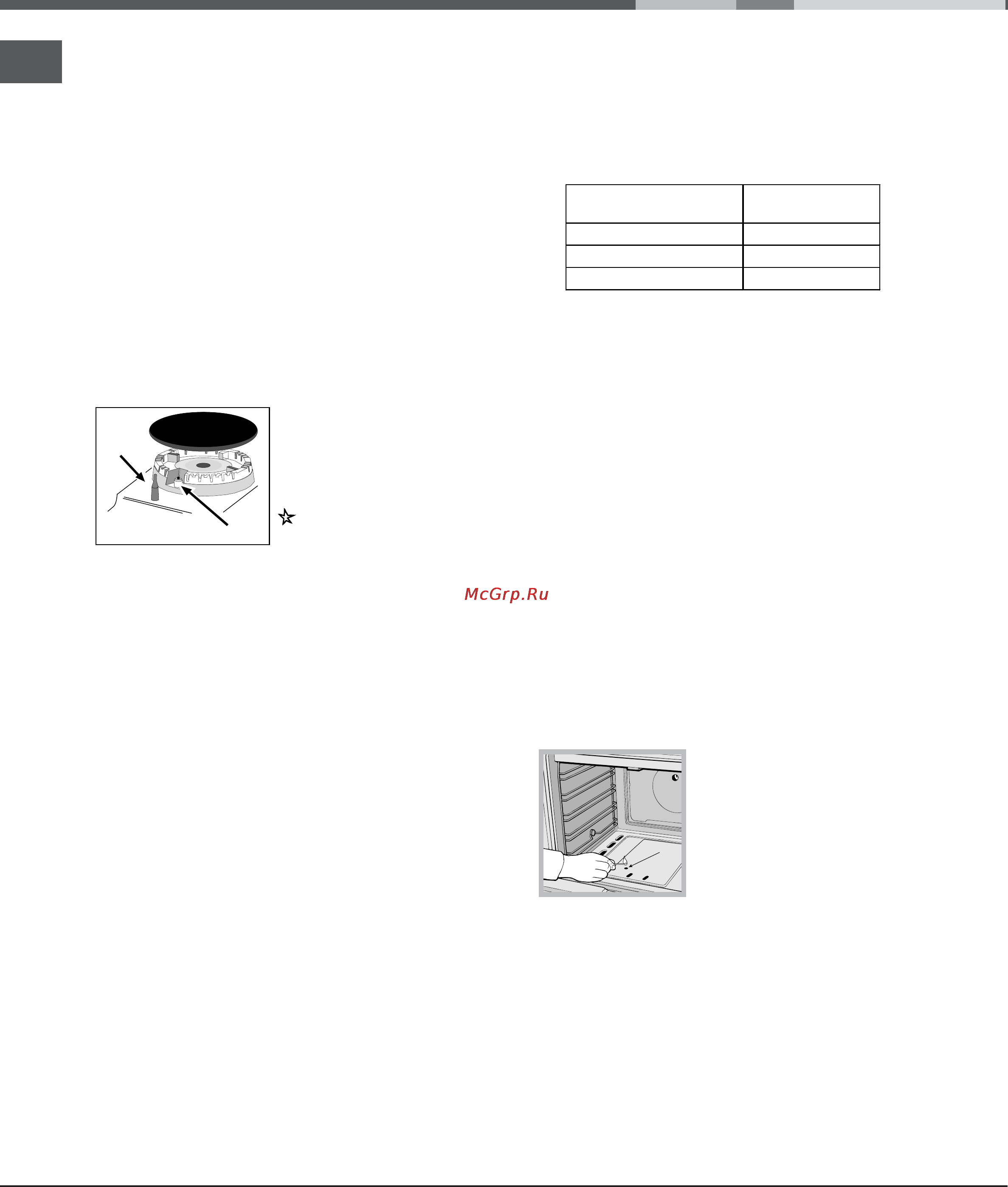 Indesit KN3G27(W)/RU [32/72] Включение и эксплуатация
