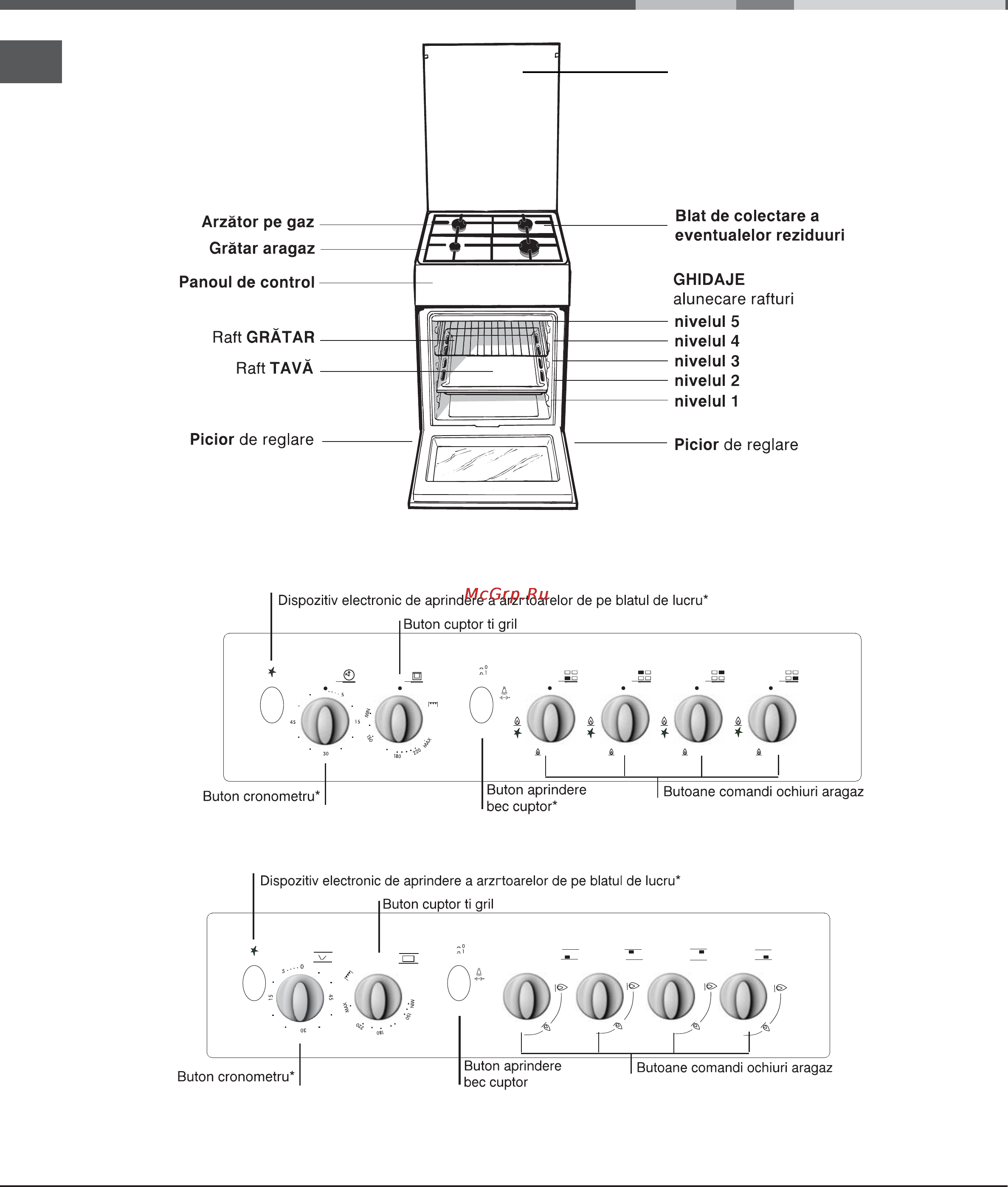 Indesit KN3G27(W)/RU Инструкция по эксплуатации онлайн [54/72] 48745