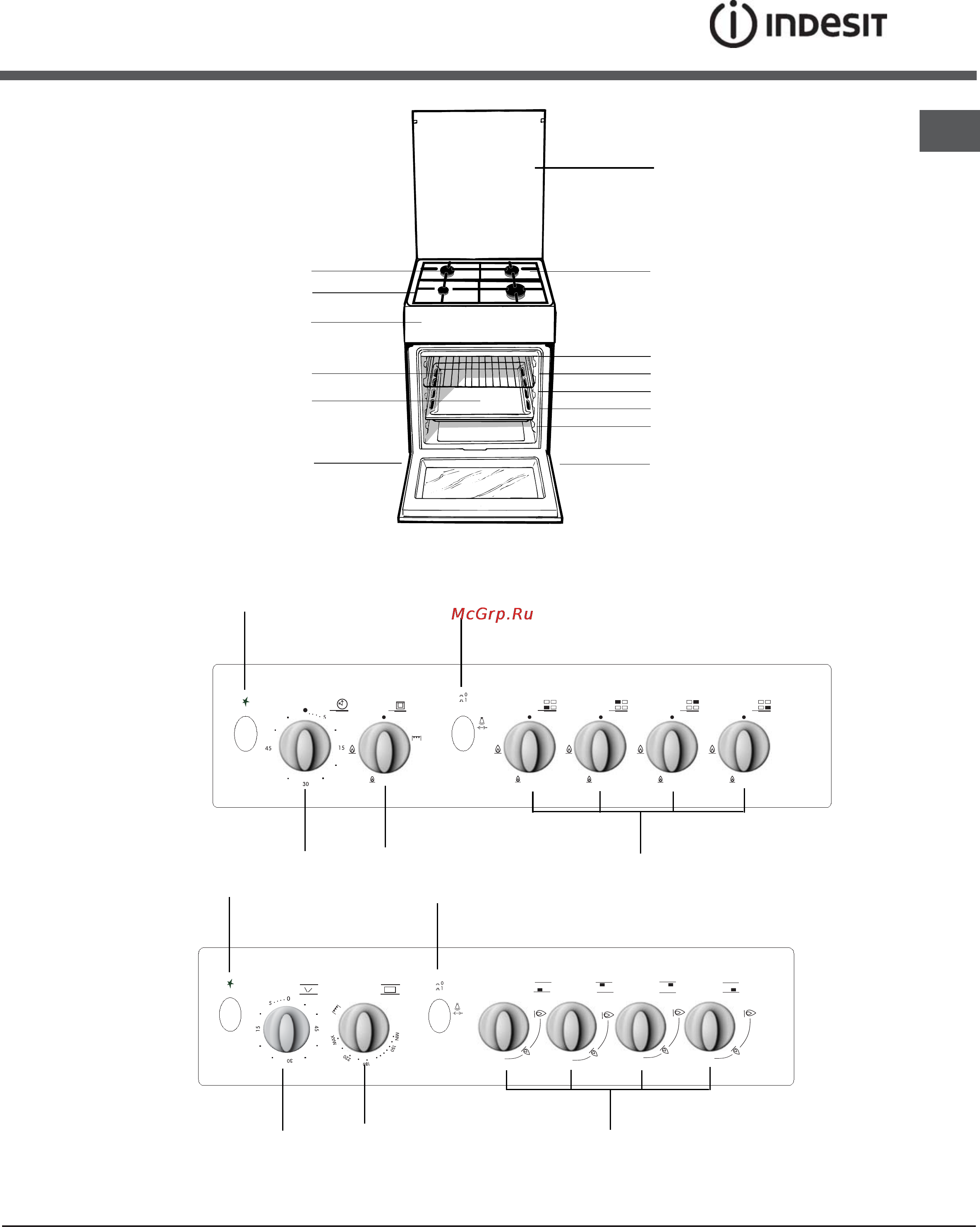 Indesit KN3G27(W)/RU [7/72] Descrizione dell apparecchio