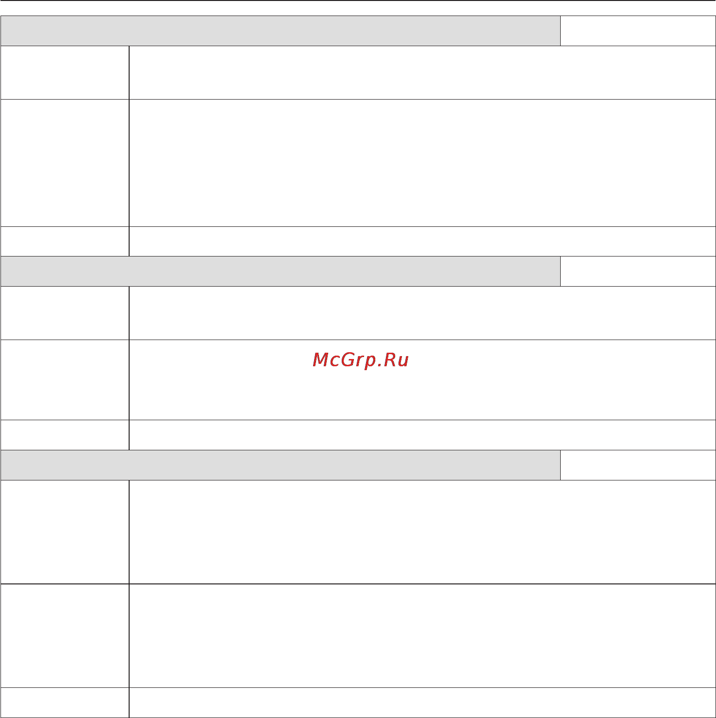 Miele T 8422 C [18/60] Обзор программ