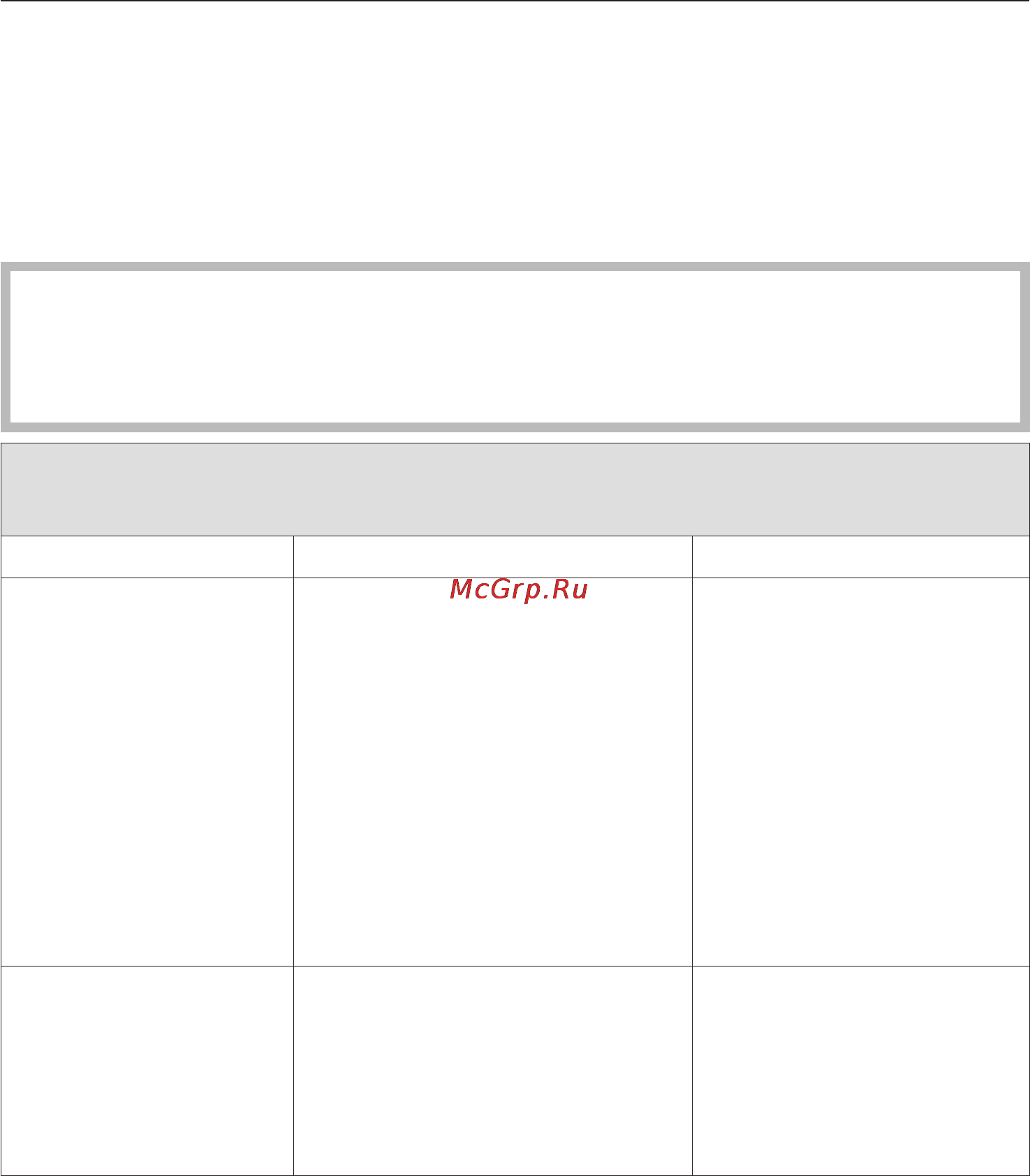 Miele T 8422 C [29/60] Помощь при неисправностях