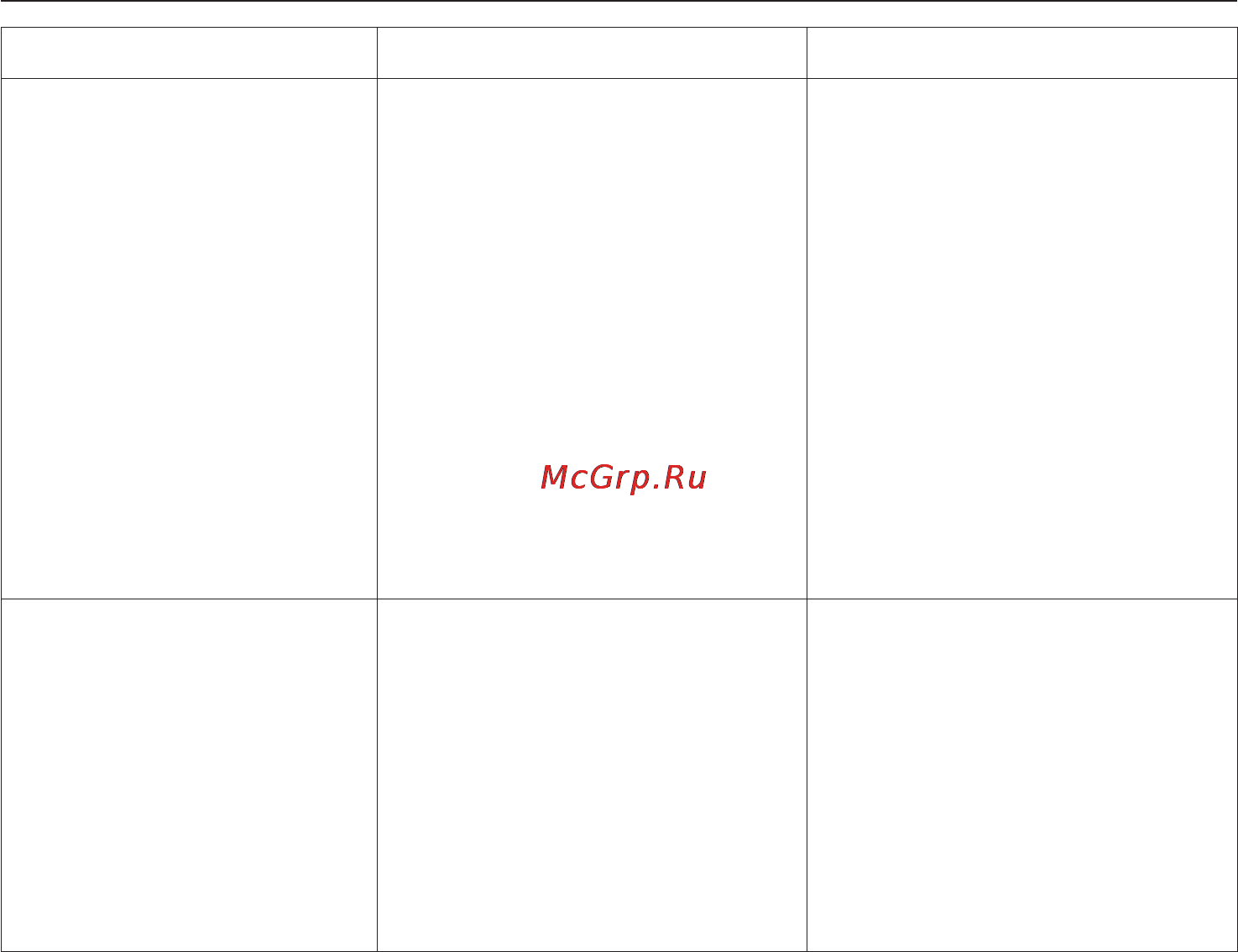 Miele T 8422 C [31/60] Помощь при неисправностях