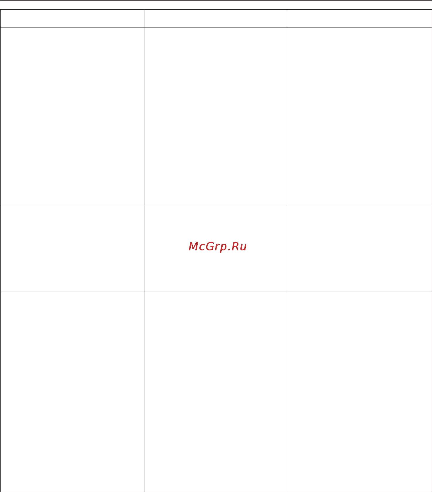 Miele T 8422 C [34/60] Помощь при неисправностях