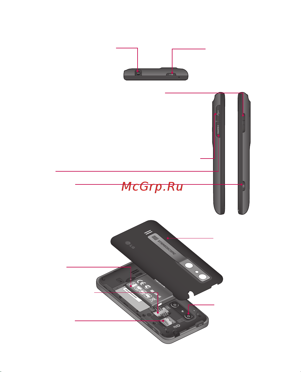 LG P920 3D Black [261/300] Батарея