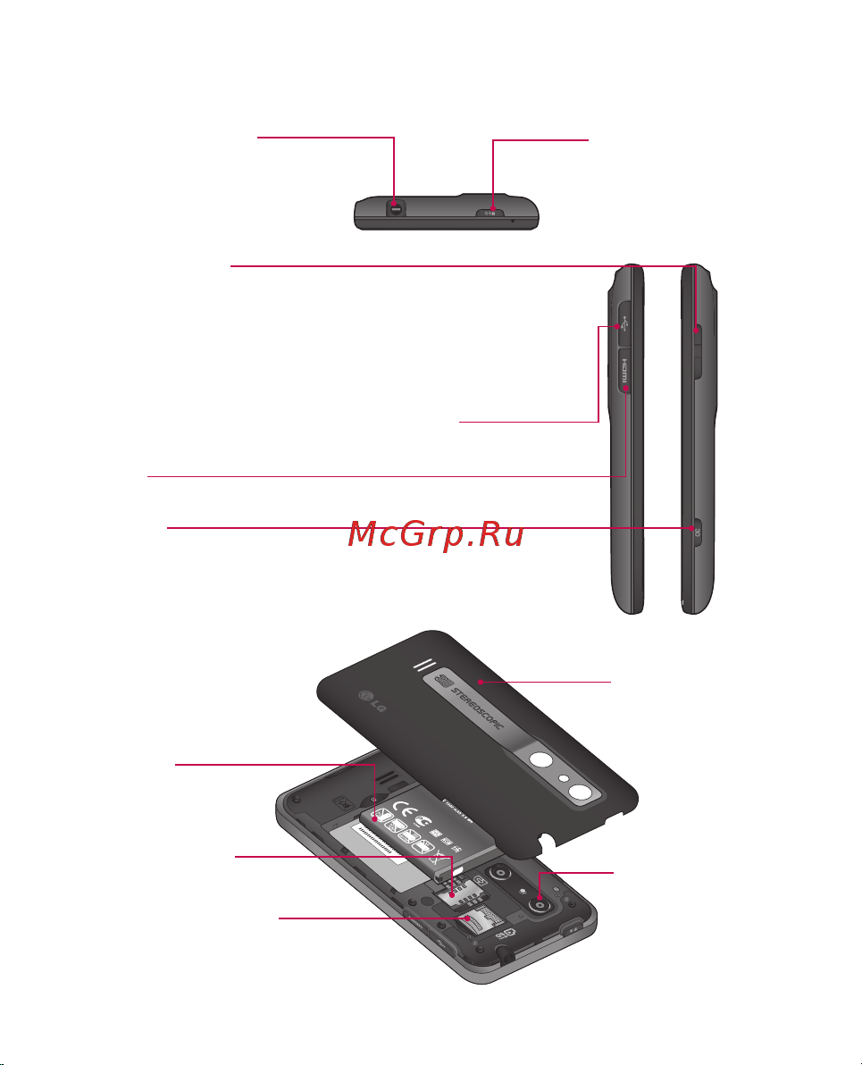 LG P920 3D Black Инструкция по эксплуатации онлайн [283/300] 48769