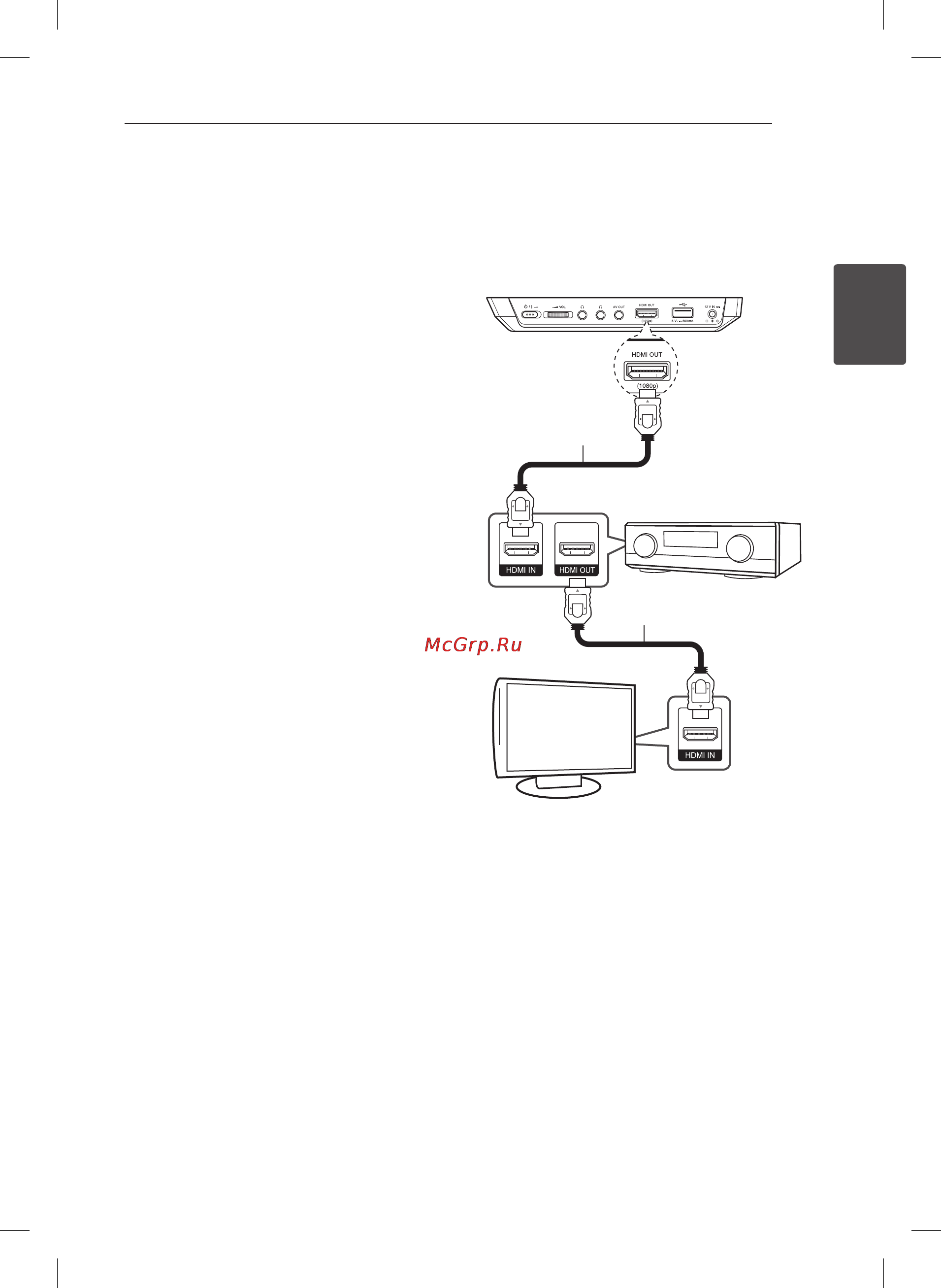 LG BP-690B [19/54] Подключение к усилителю