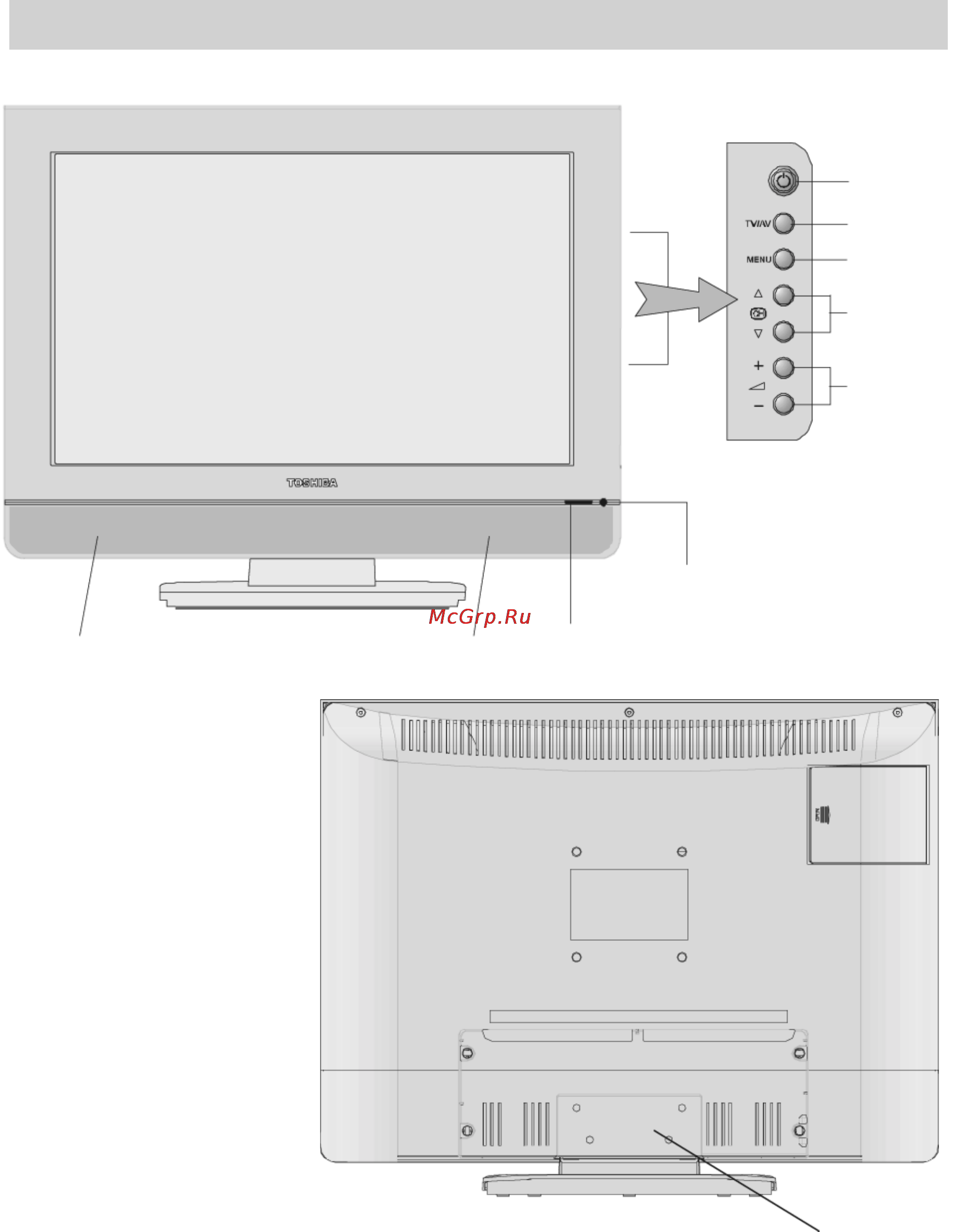 Toshiba 23WL46B [6/29] Клавиши на панели управления