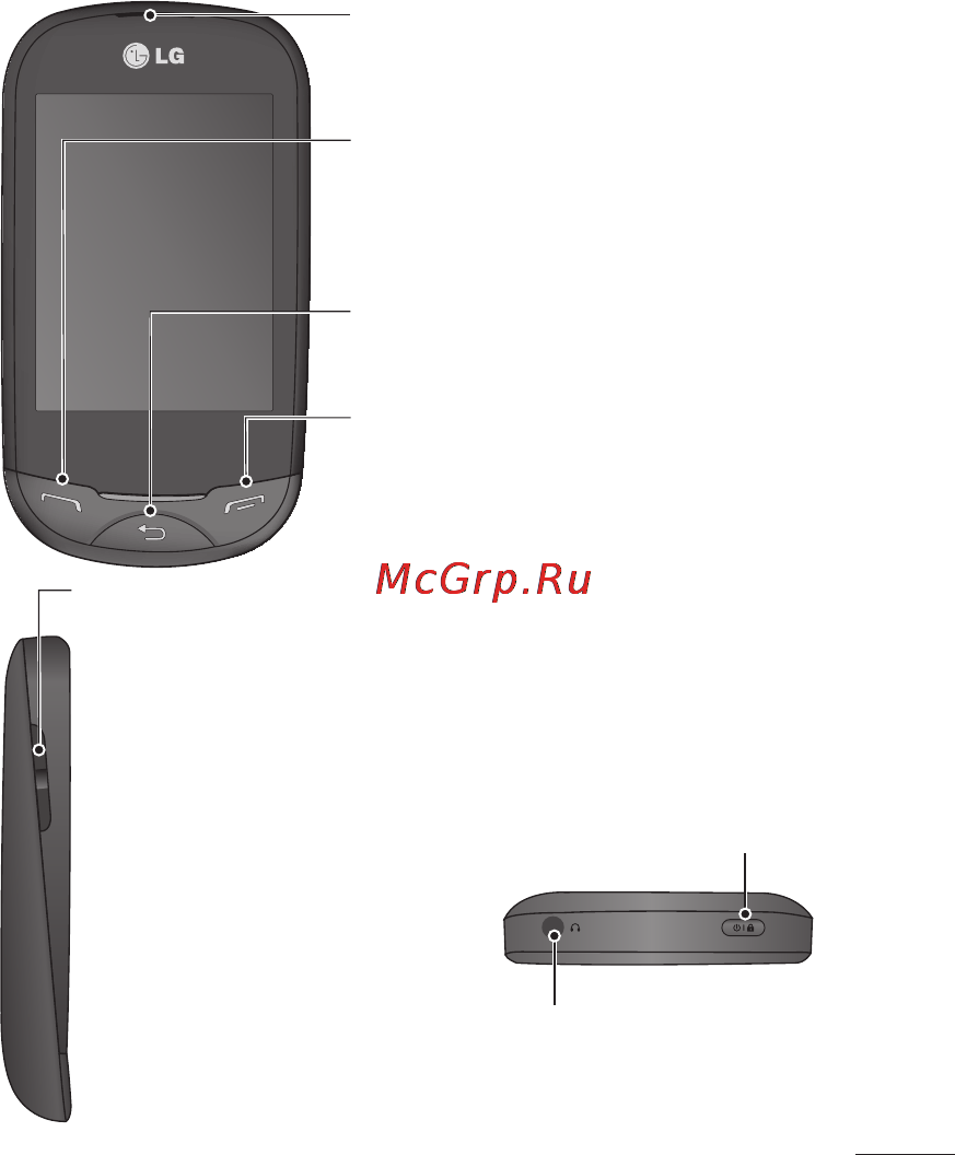 LG T500 Black [13/88] Длинное нажатие питание вкл выкл