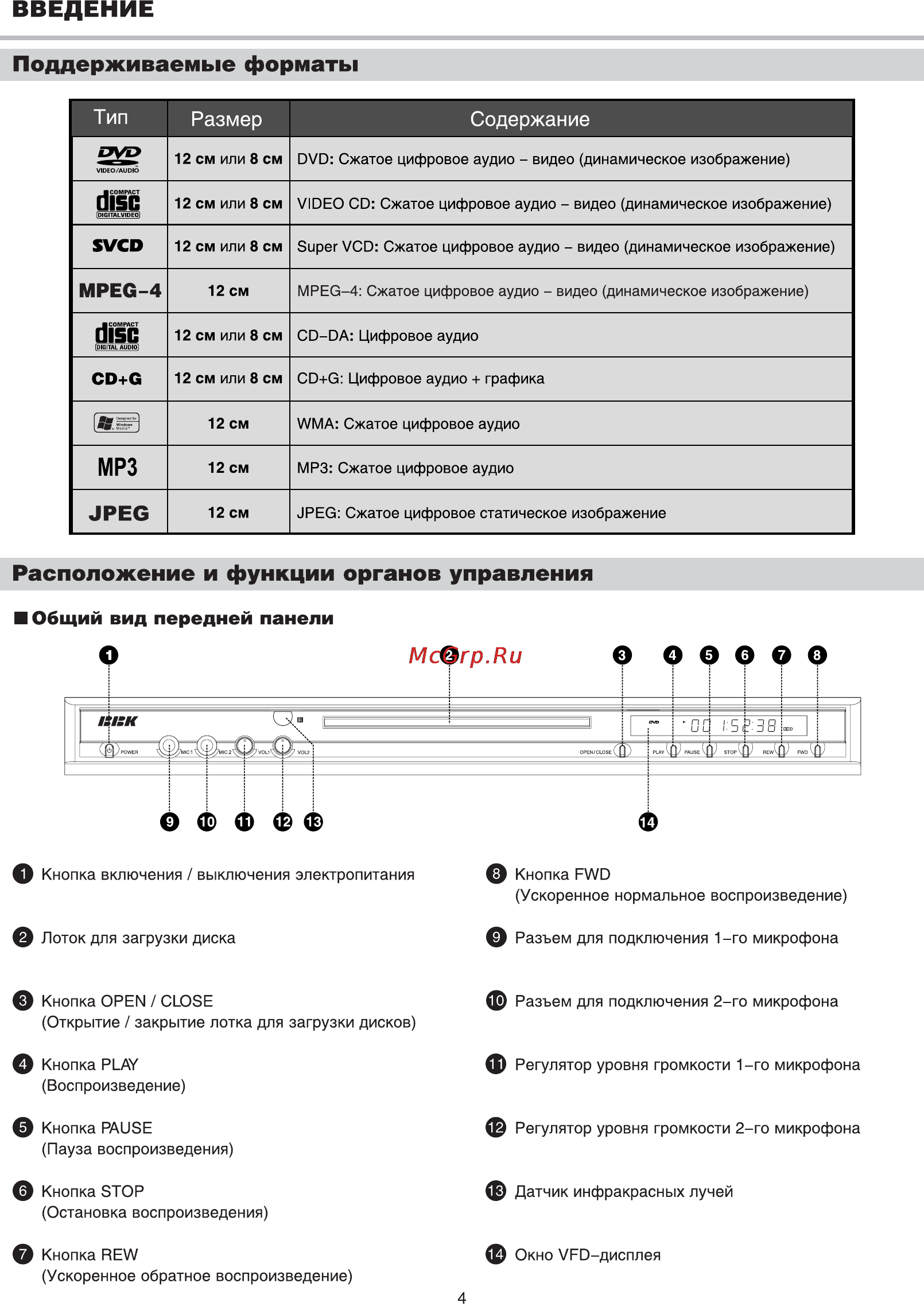 BBK DV721S Инструкция по эксплуатации онлайн [6/36] 48788