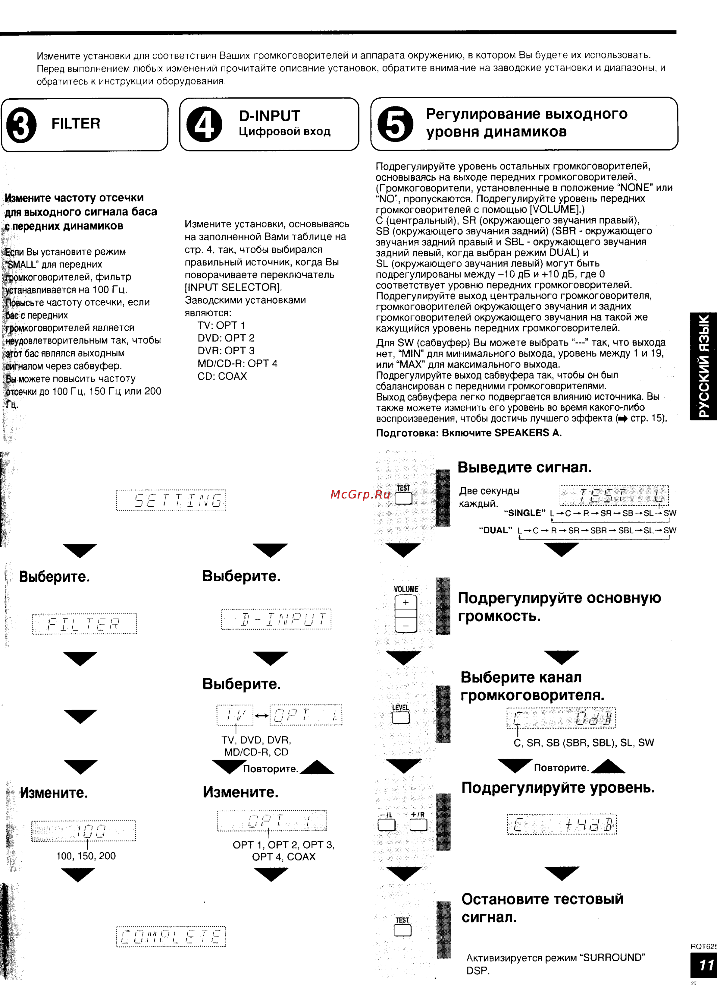 Panasonic SA-HE200 [11/24] Цифровой вход