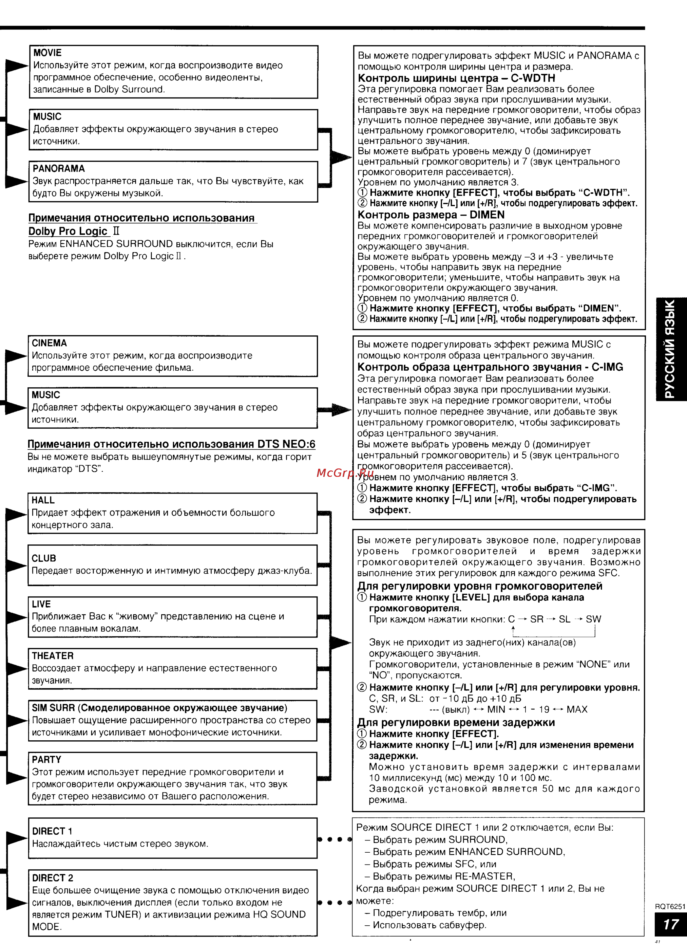 Panasonic SA-HE200 [17/24] Русский язык