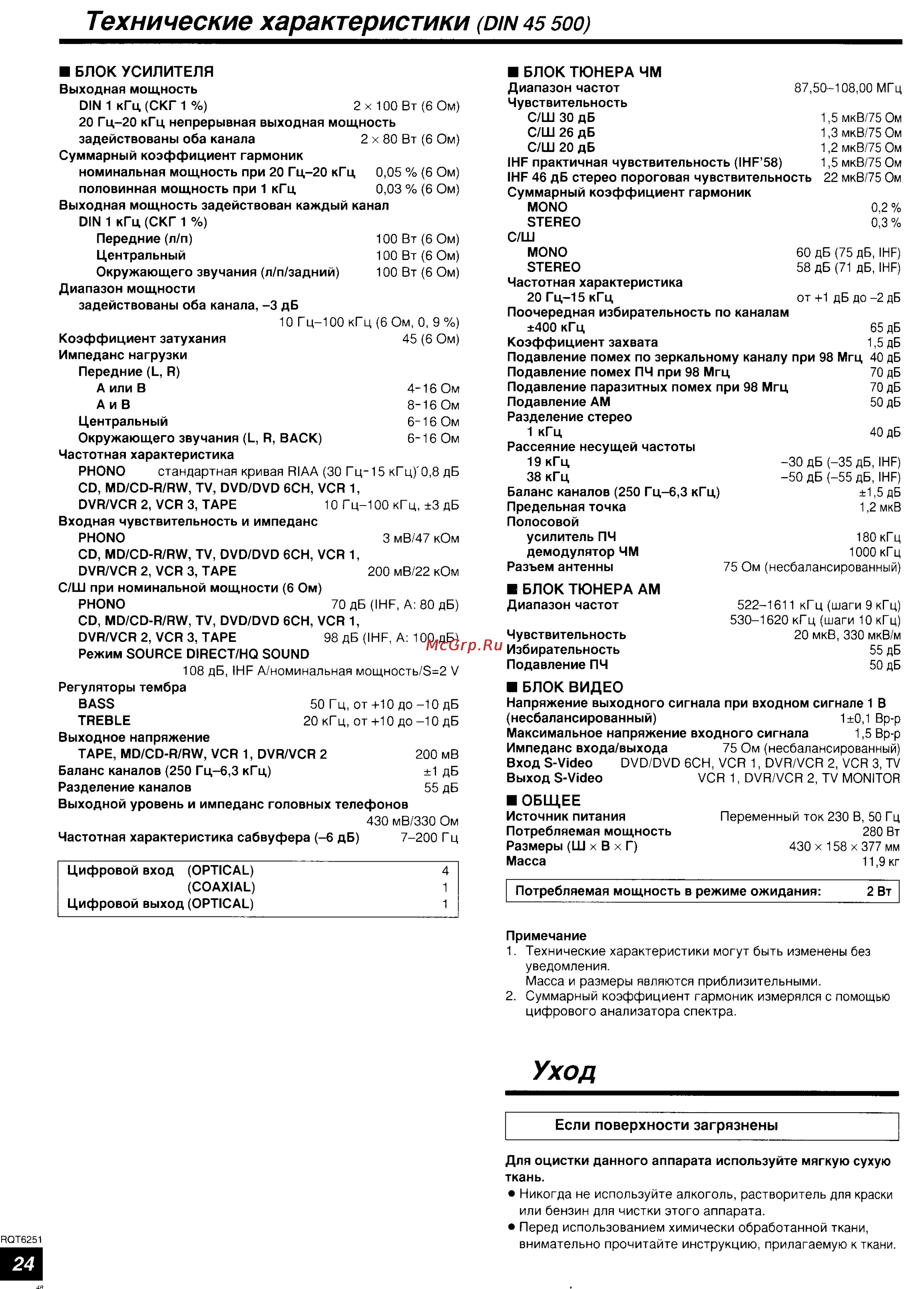 Panasonic SA-HE200 [24/24] Технические характеристики