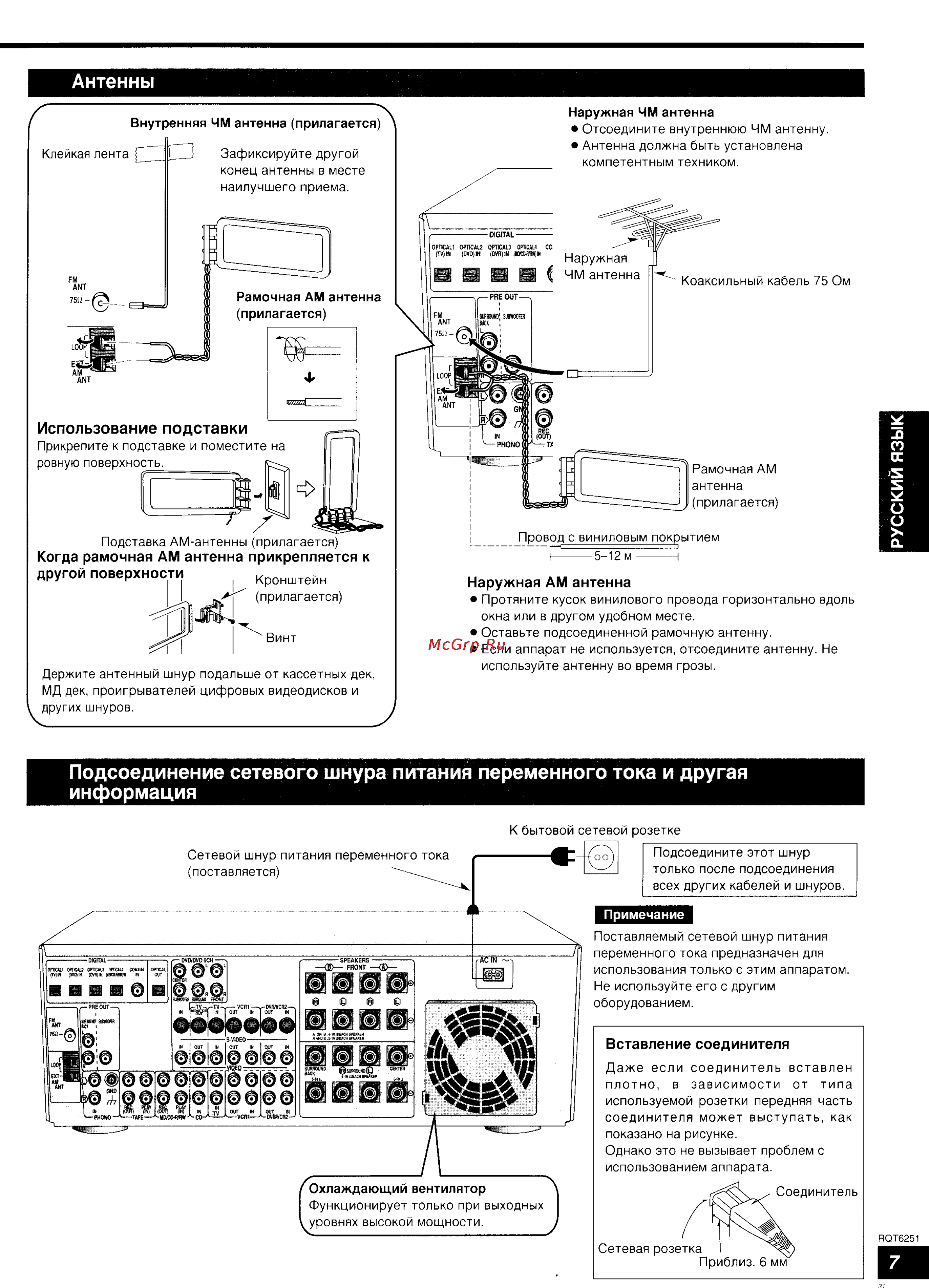 Panasonic SA-HE200 [7/24] Антенны
