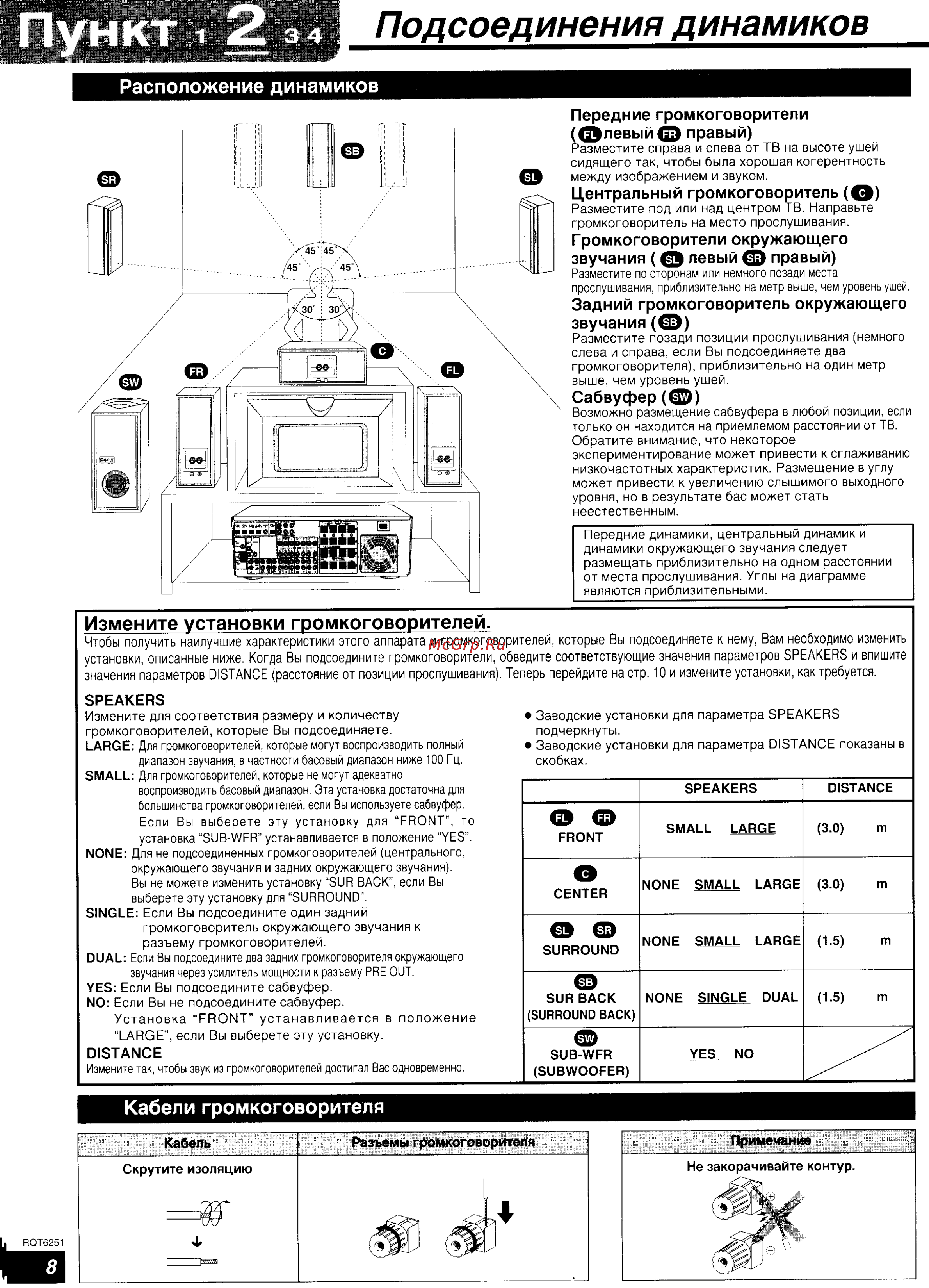 Panasonic SA-HE200 [8/24] Громкоговорители окружающего звучания левый правый