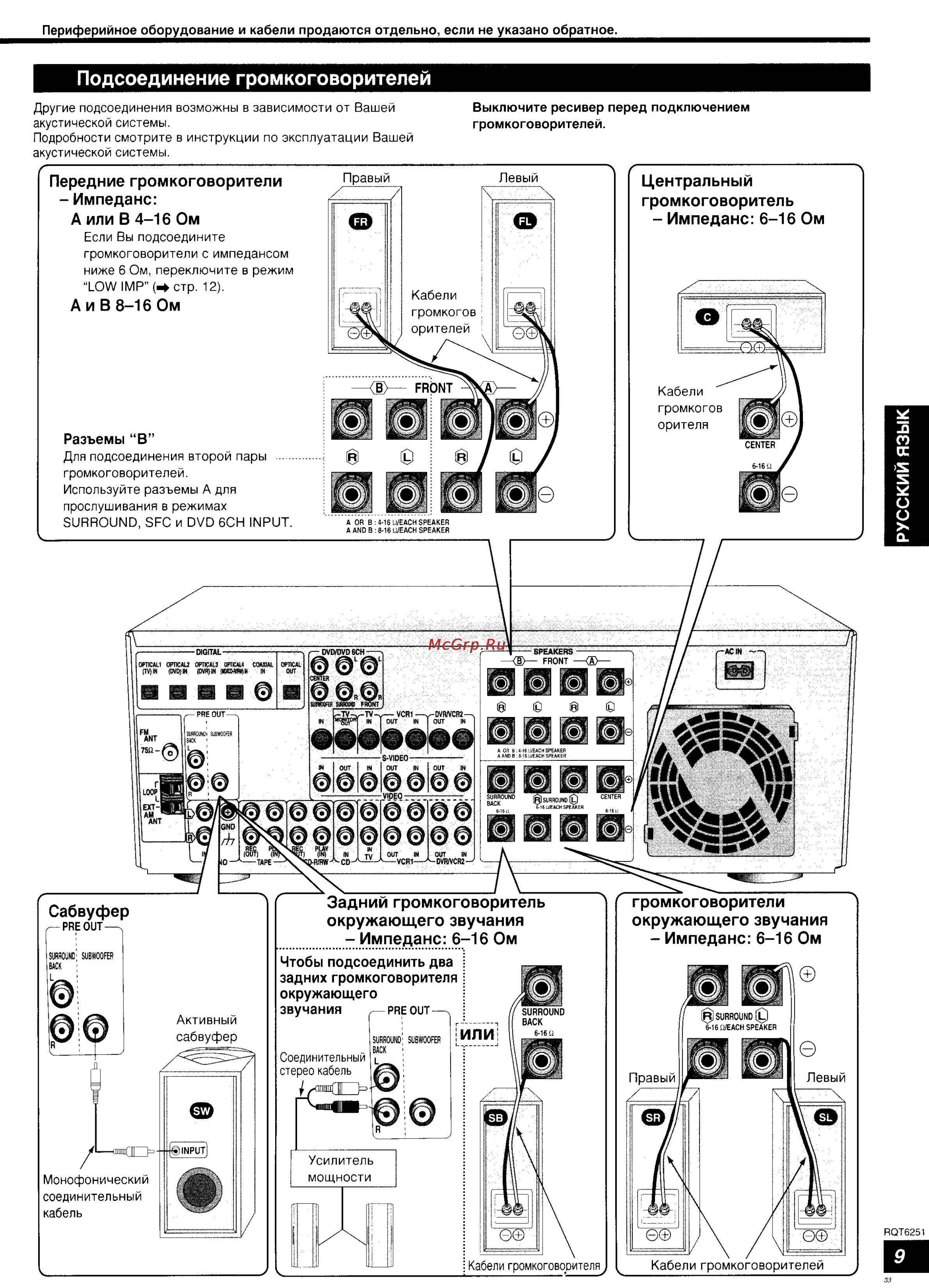 Panasonic SA-HE200 [9/24] Pre out