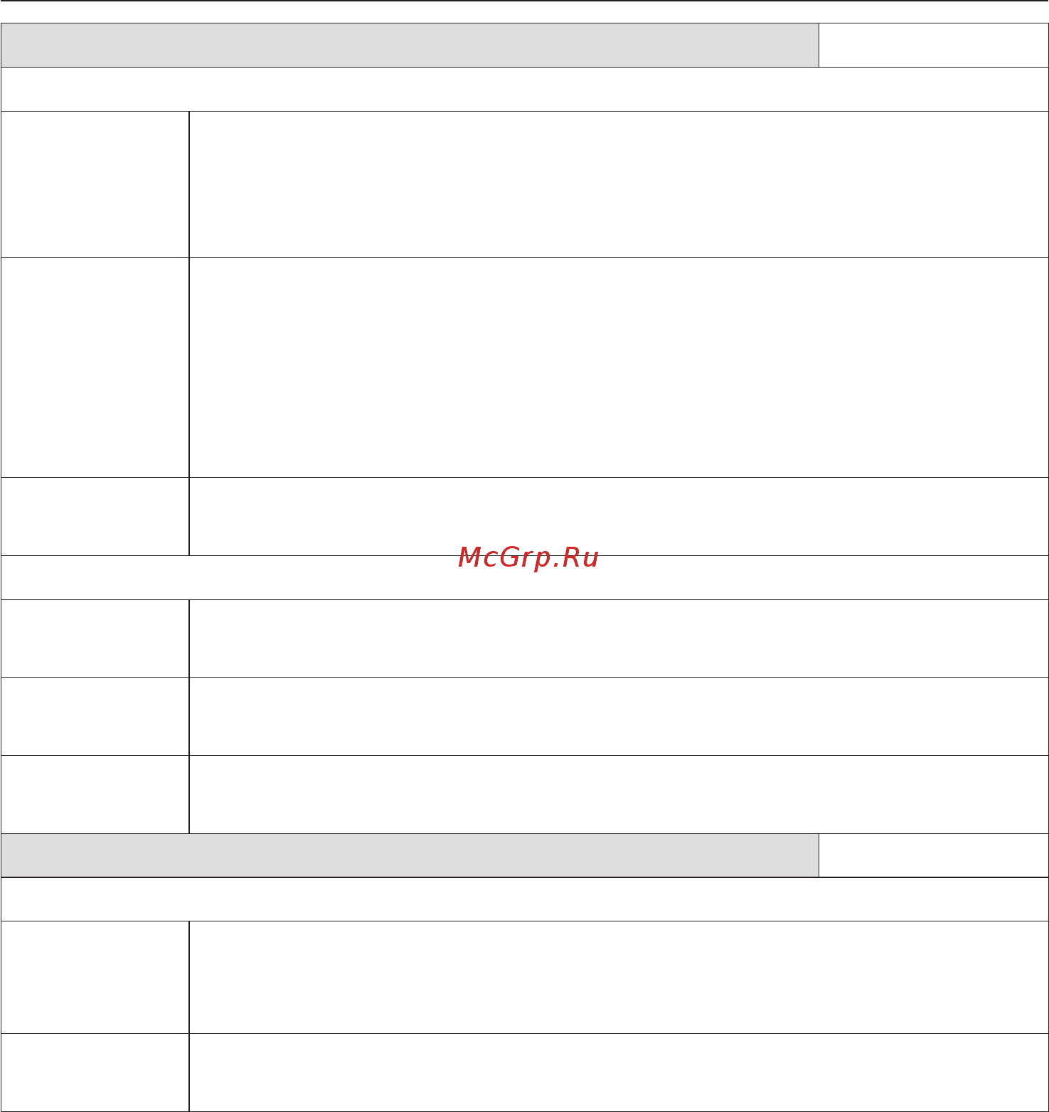 Miele T 8685 C [23/68] Îáçîð ïðîãðàìì 23