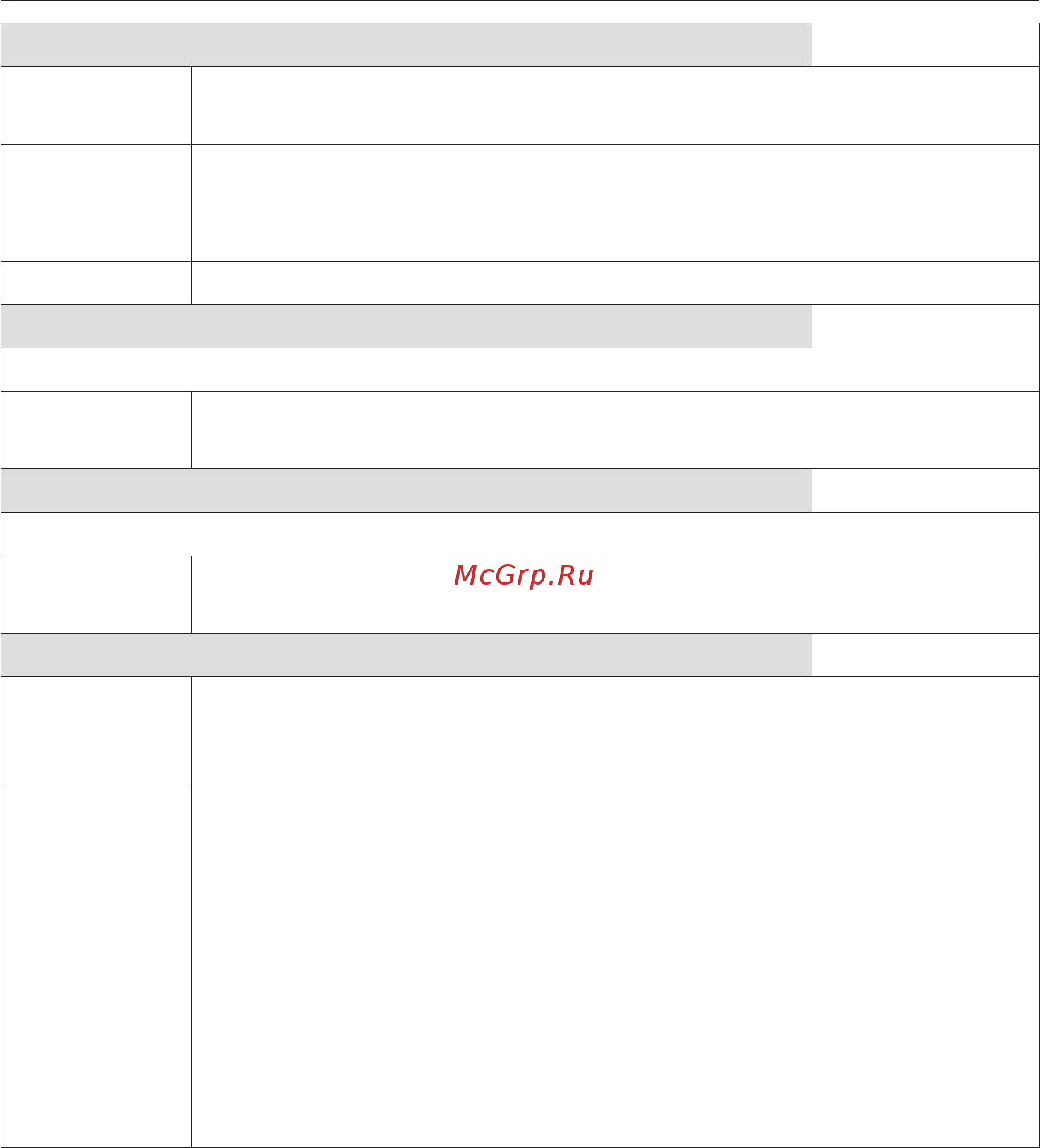 Miele T8685 C Silver [26/68] Обзор программ