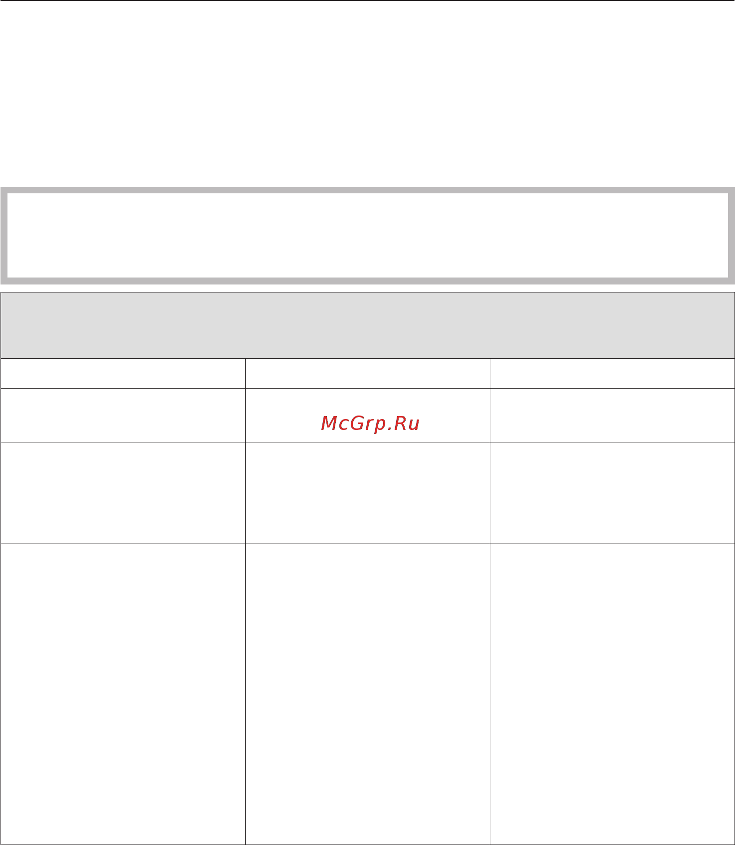 Miele T8685 C Silver [36/68] Ïîìîùü ïðè íåèñïðàâíîñòÿõ 36