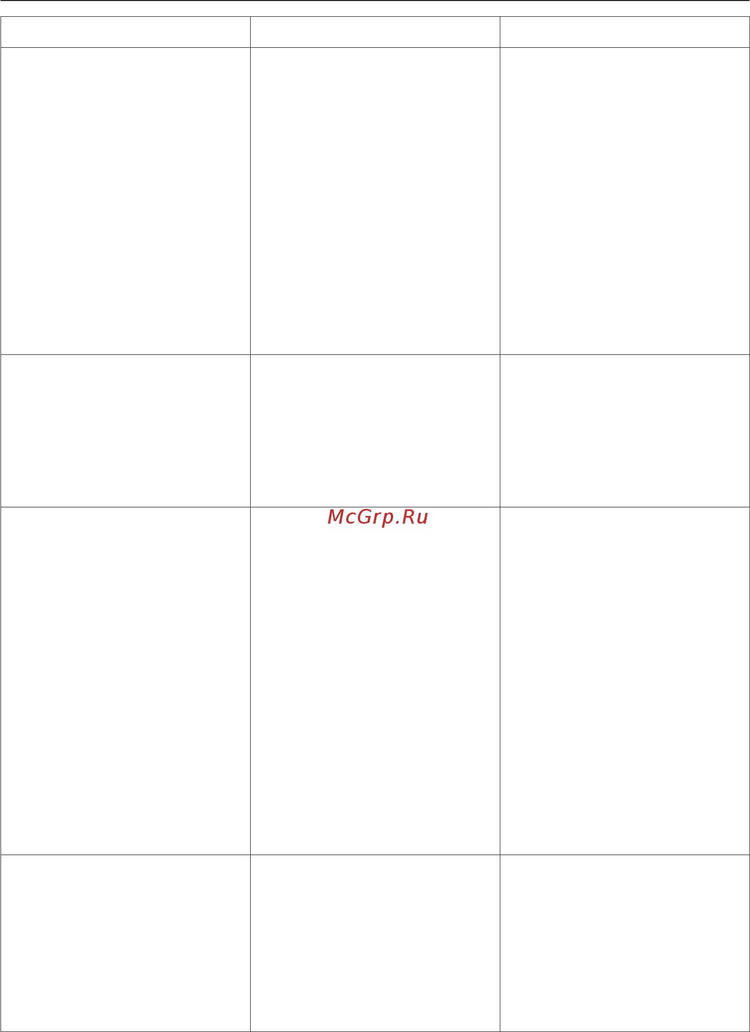 Miele T8685 C Silver [41/68] Помощь при неисправностях