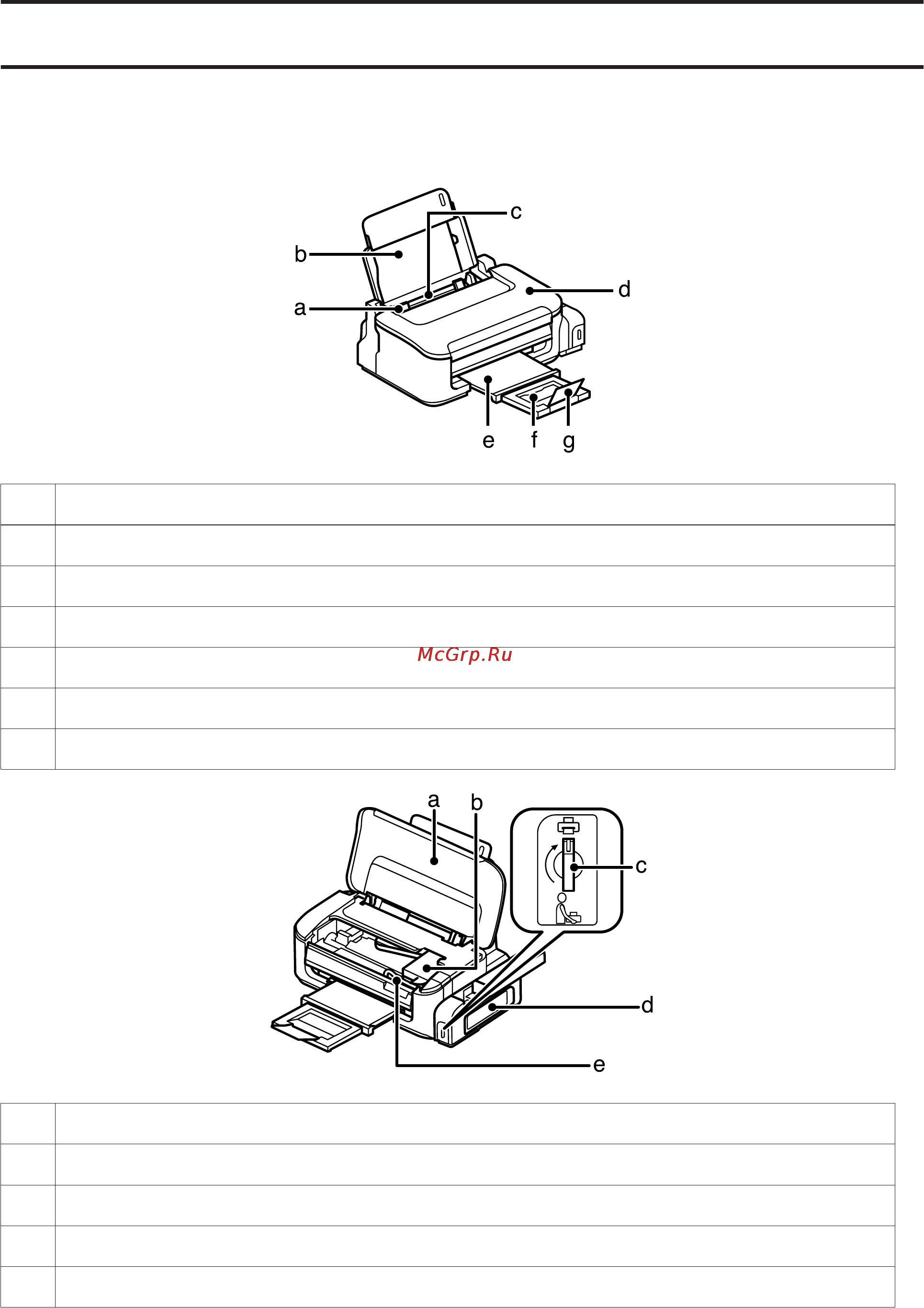 Epson M100 [11/81] Детали устройства