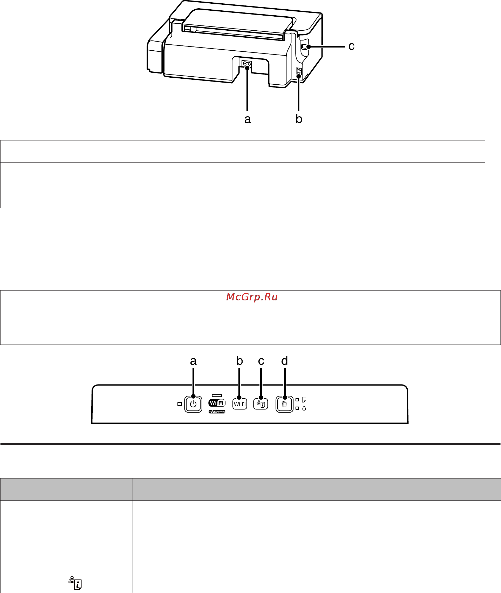 Epson M100 [12/81] Кнопки