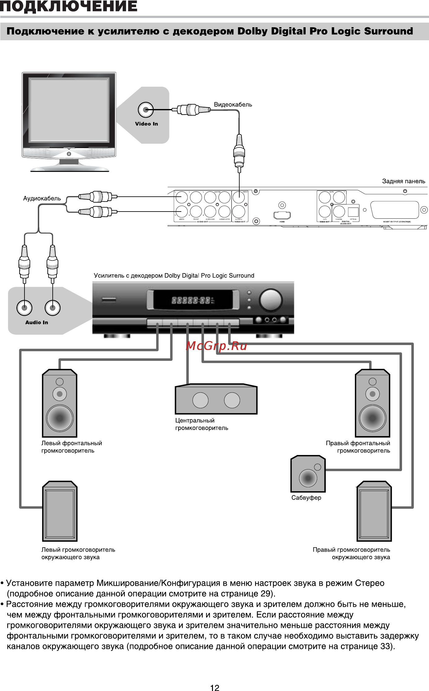 BBK DV718SI [14/43] Подключение к усилителю с декодером dolby digital pro logic surround