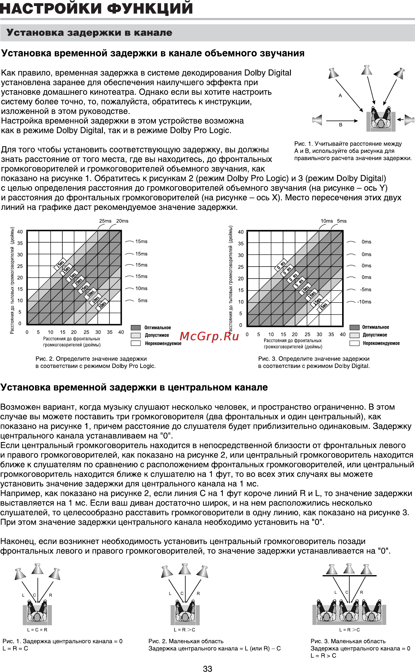 BBK DV718SI [35/43] Настроики функции